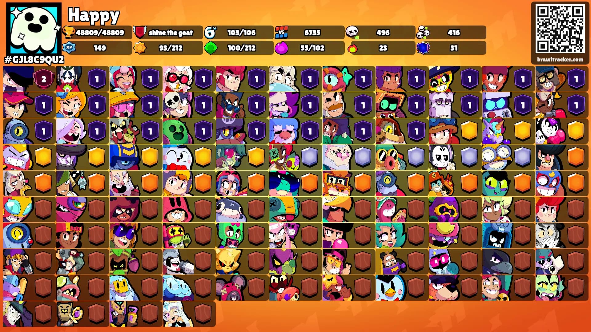 Happy's Ranks