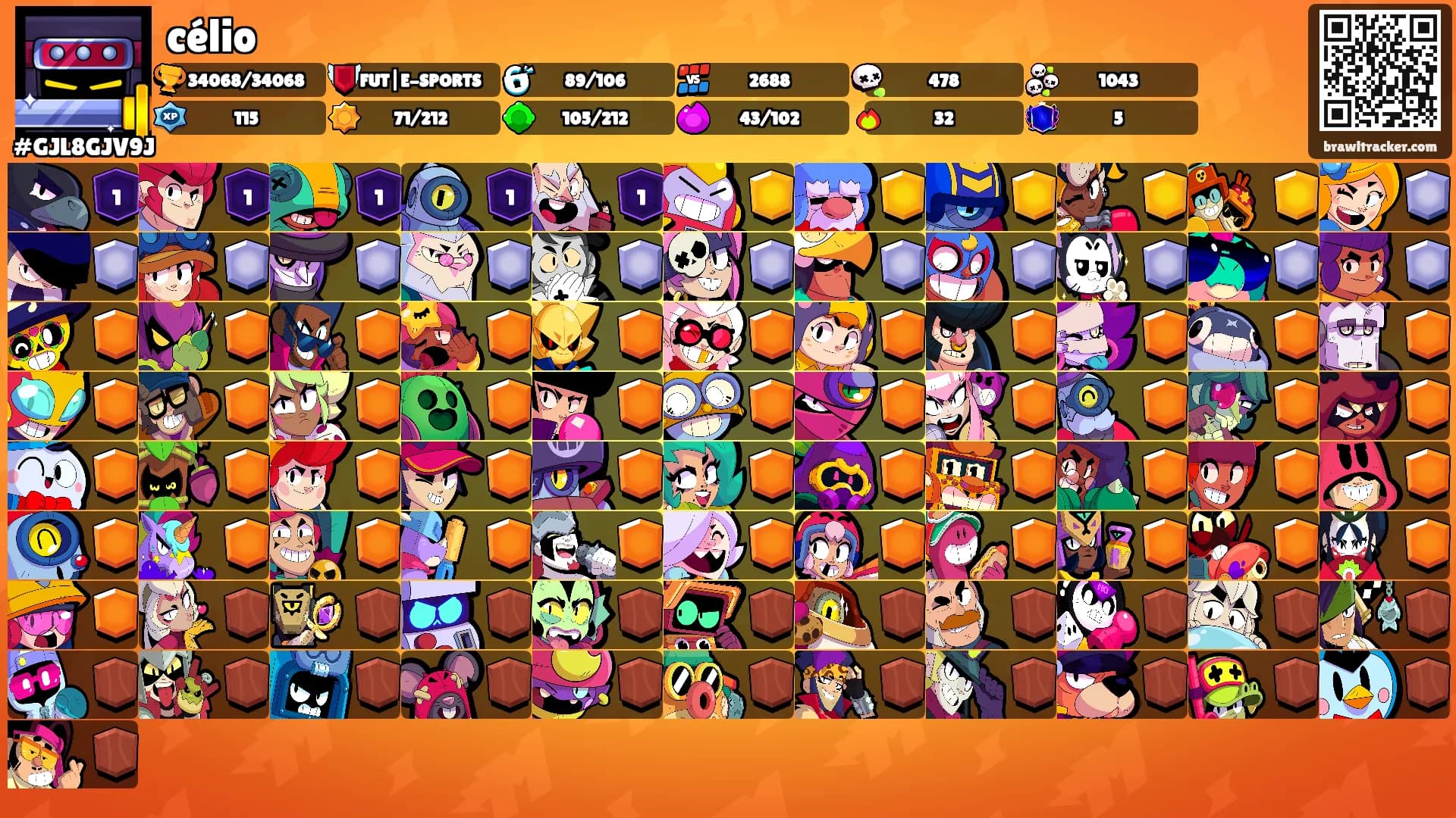 célio's Ranks