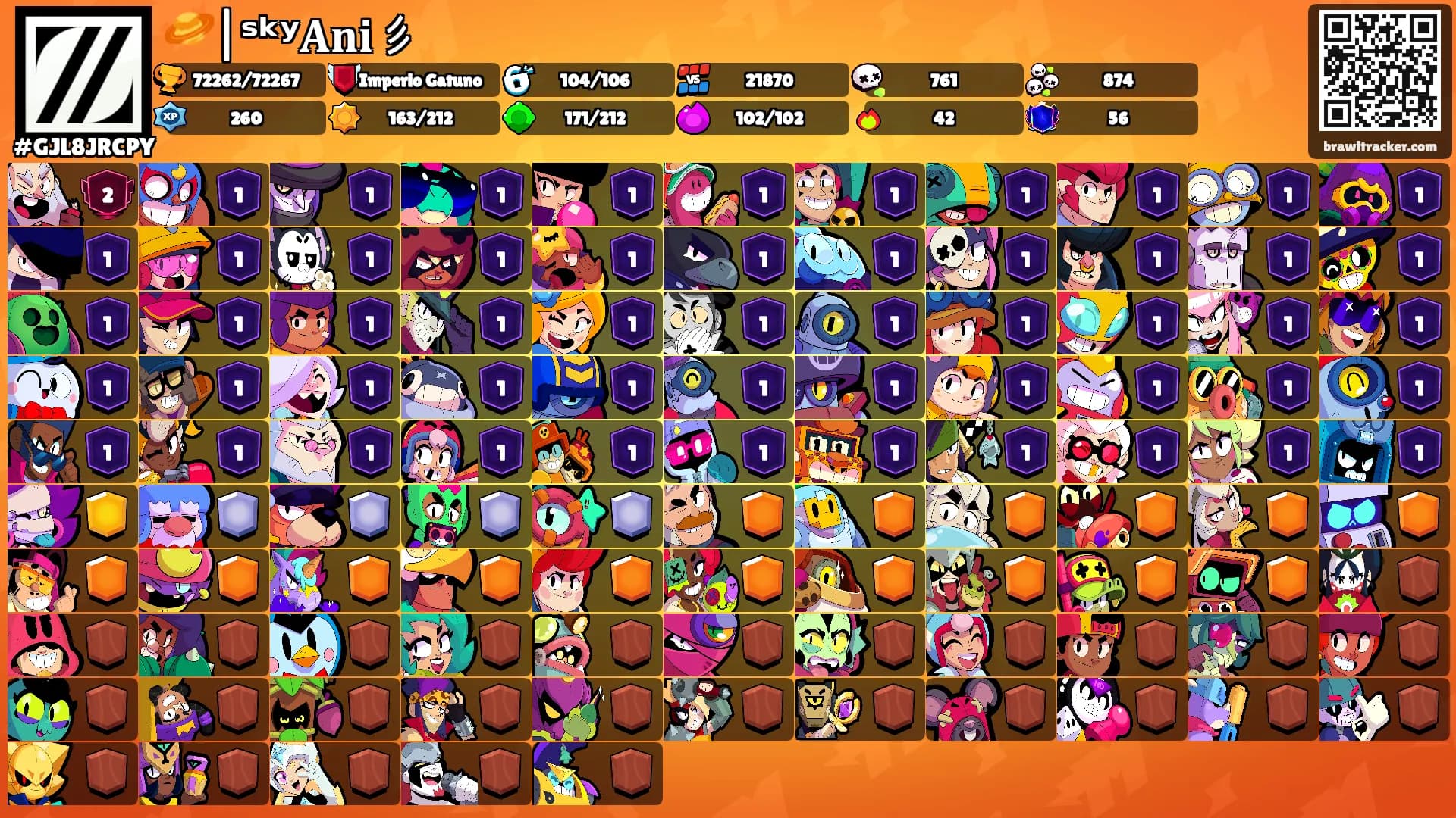 🪐|ˢᵏʸ𝐀𝐧𝐢彡's Ranks