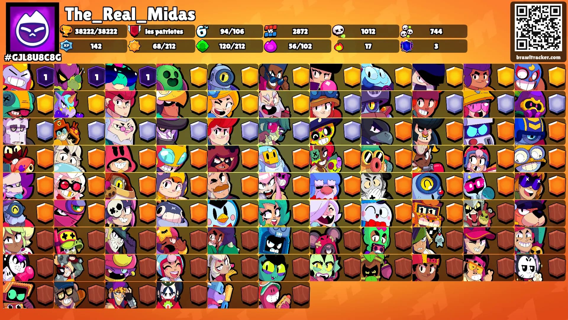 The_Real_Midas's Ranks