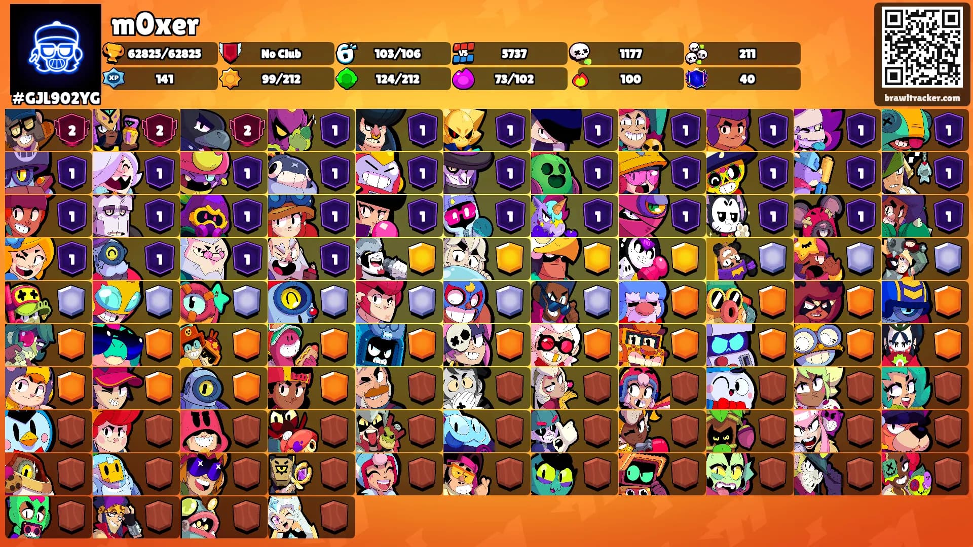 m0xer's Ranks
