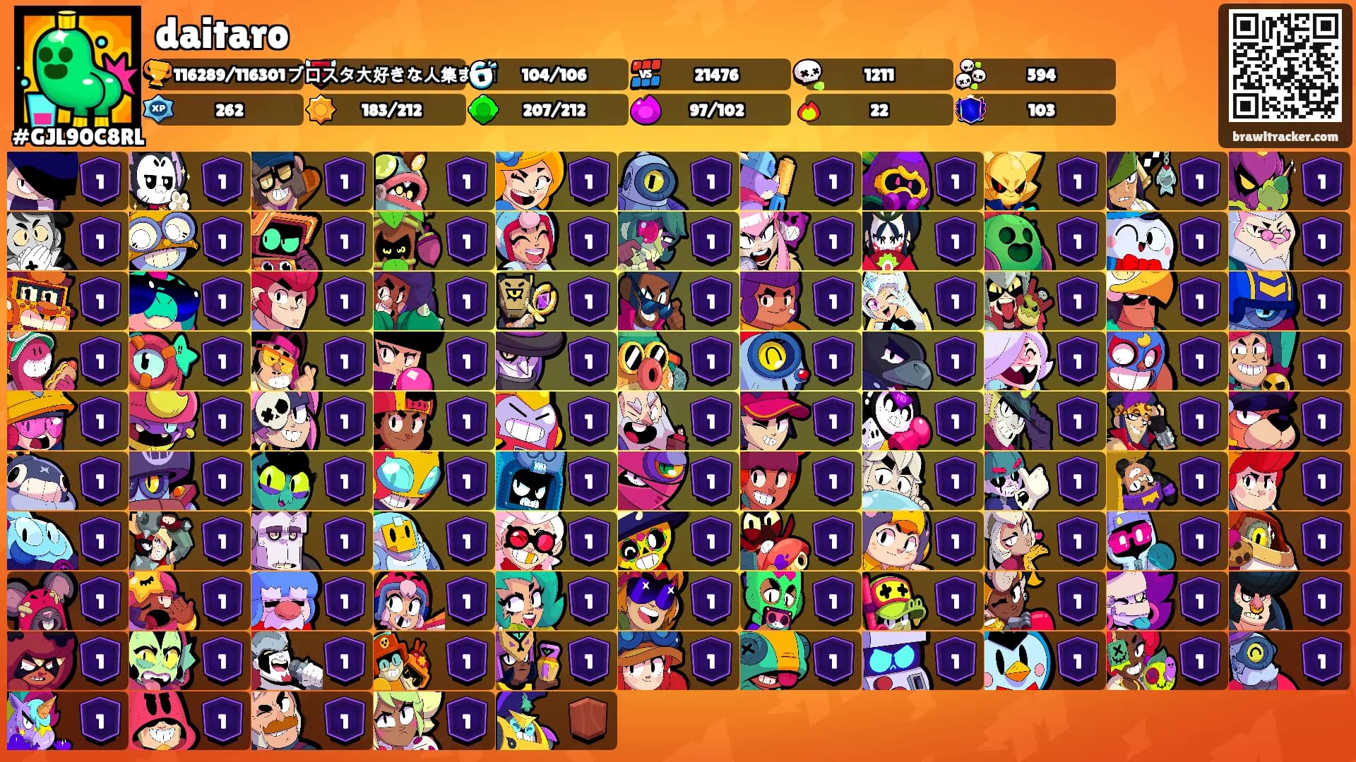 daitaro's Ranks