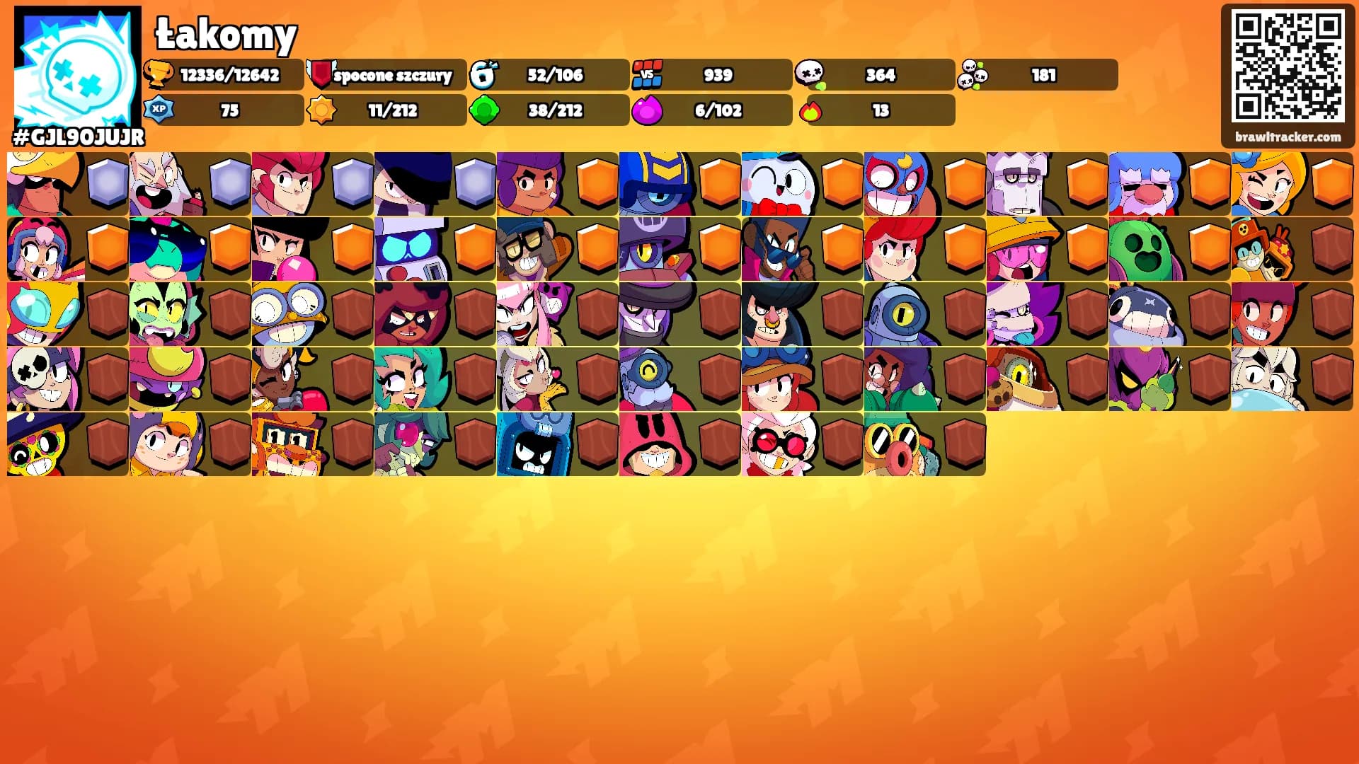 Łakomy's Ranks