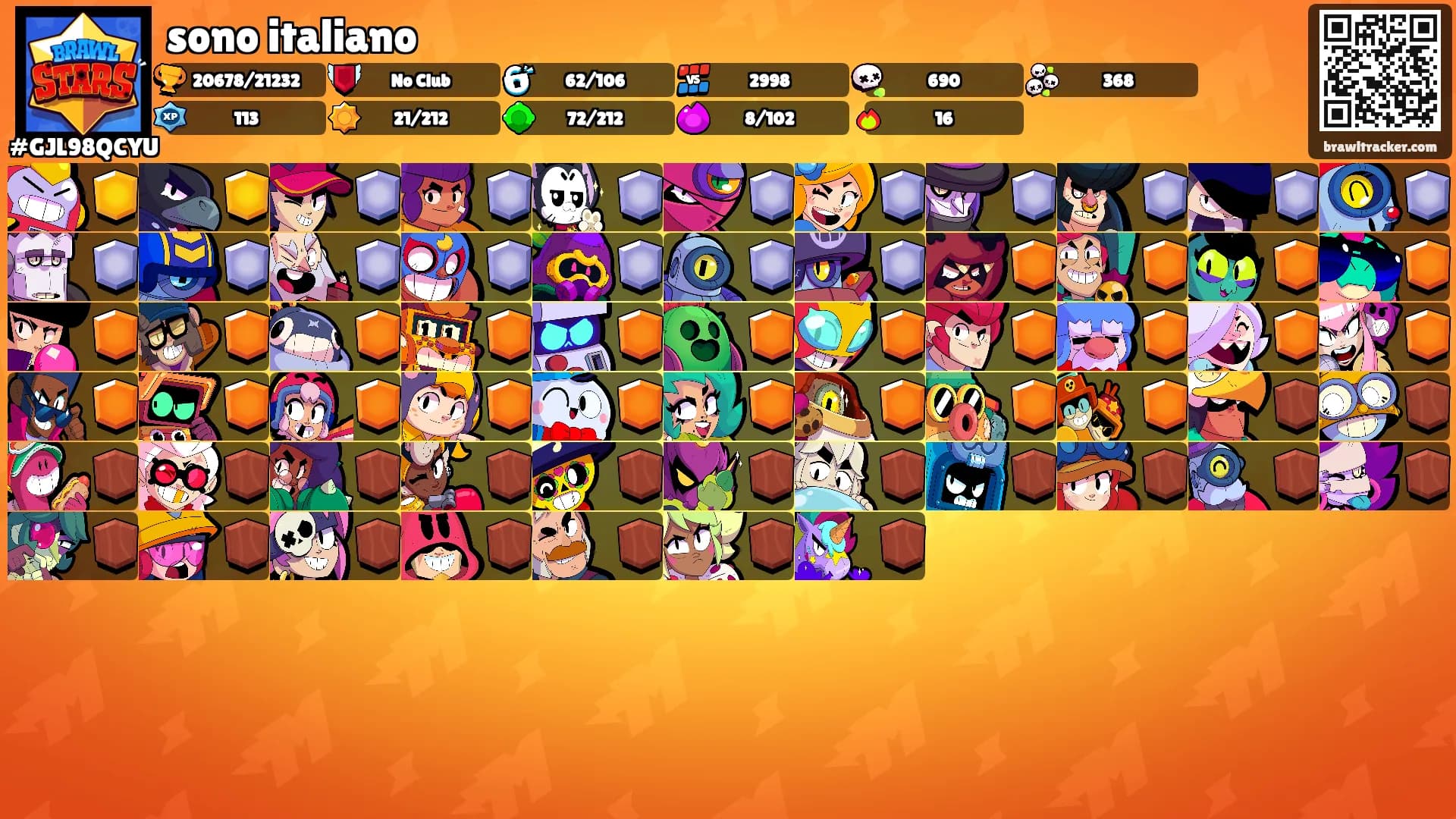 sono italiano's Ranks
