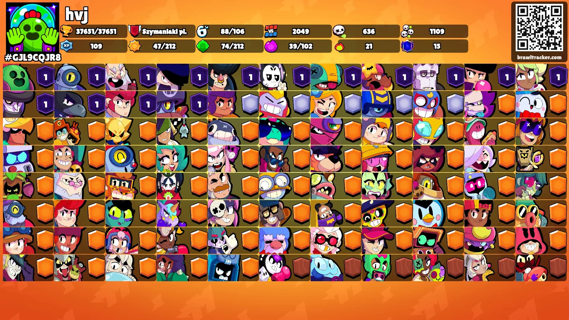 hvj's Ranks