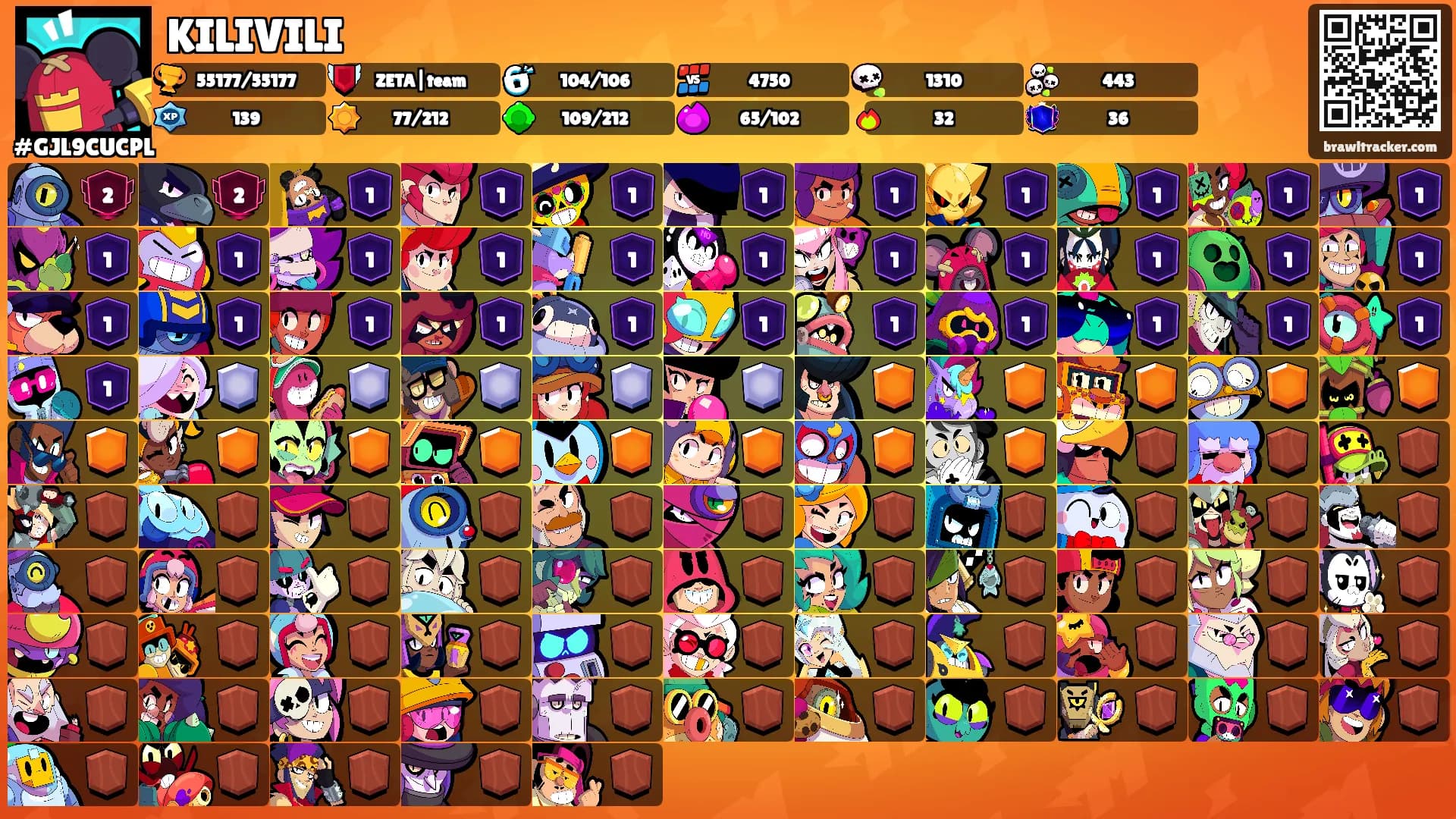 KILIVILI's Ranks