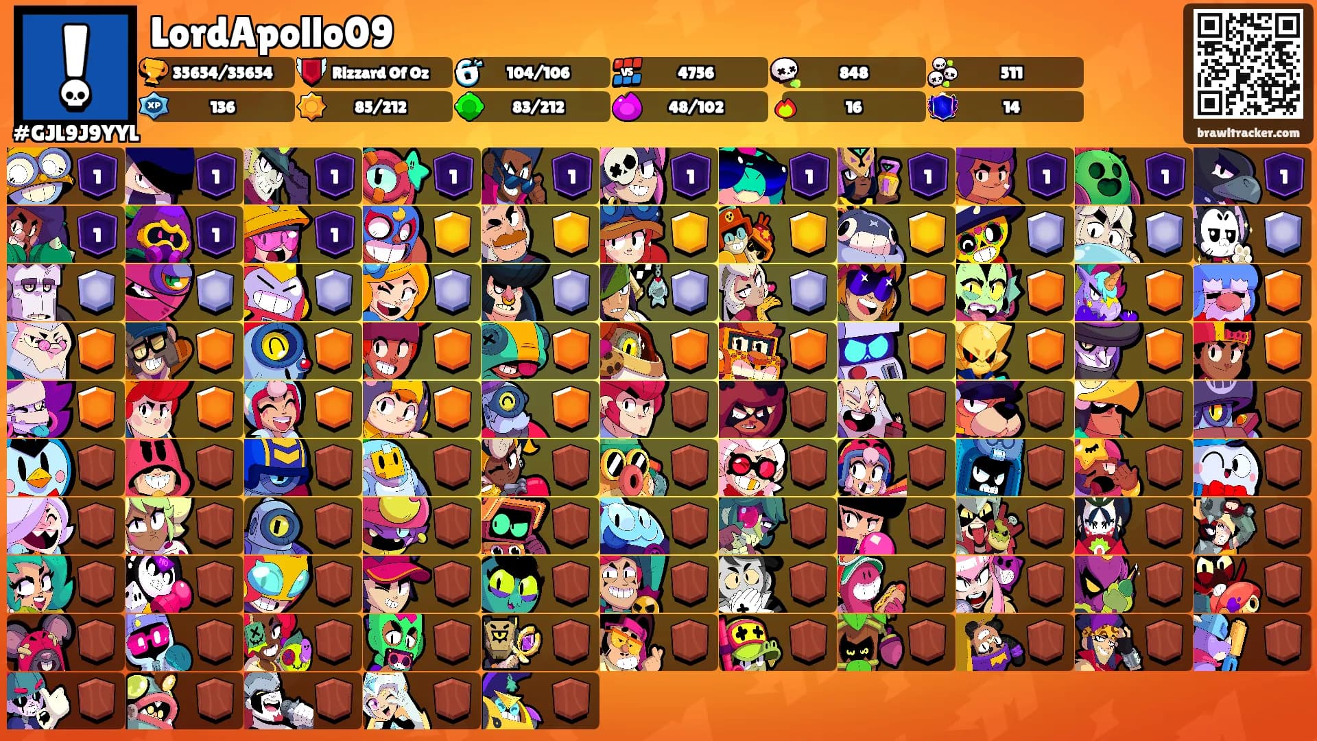 LordApollo09's Ranks