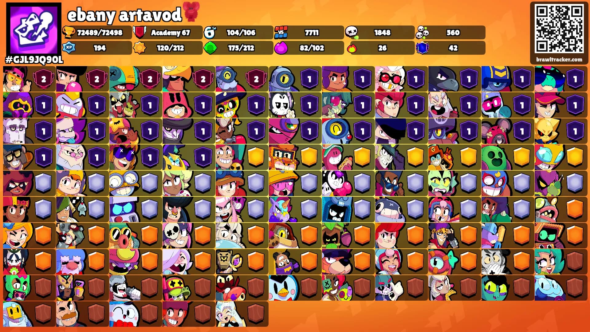 ebany artavod🦞's Ranks