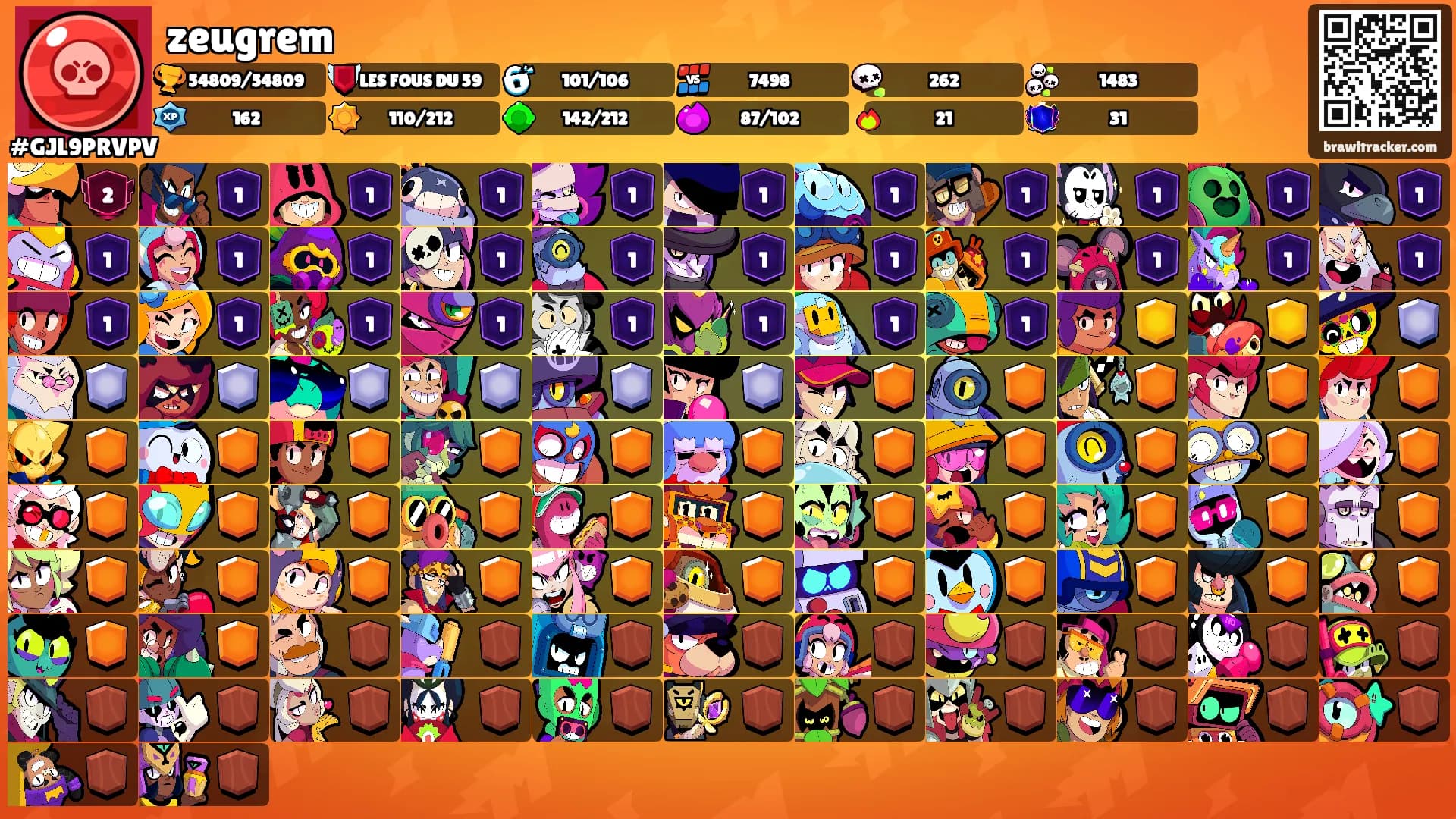 zeugrem's Ranks