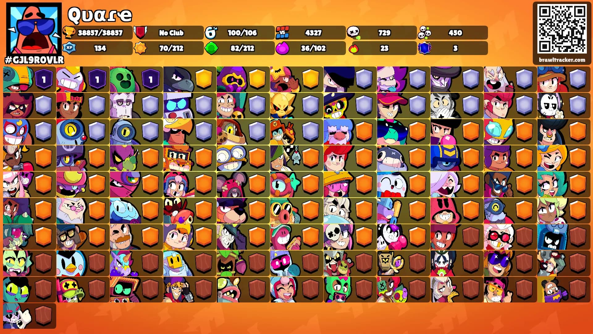 Qυαɾҽ's Ranks