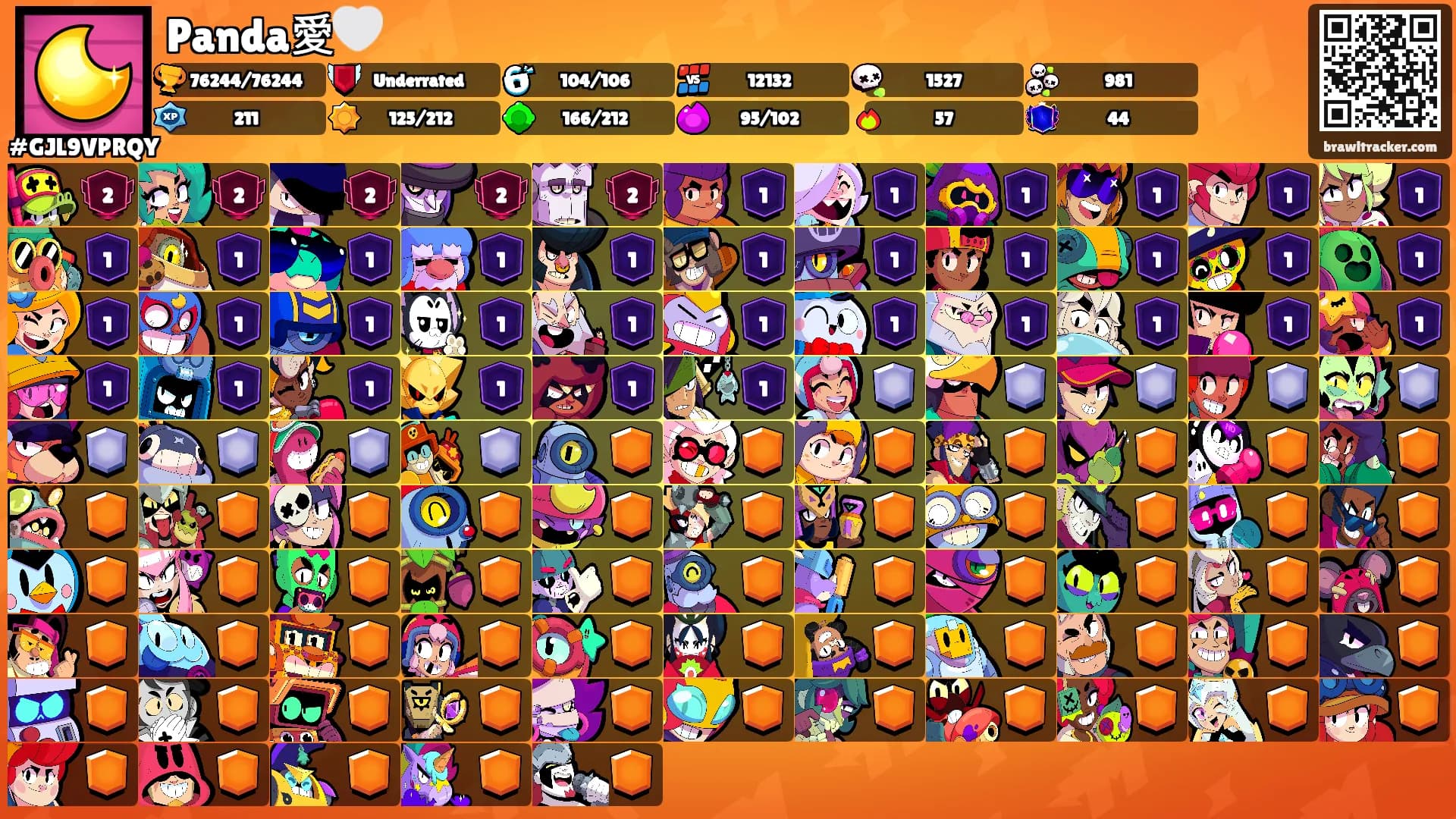 Panda愛🤍's Ranks