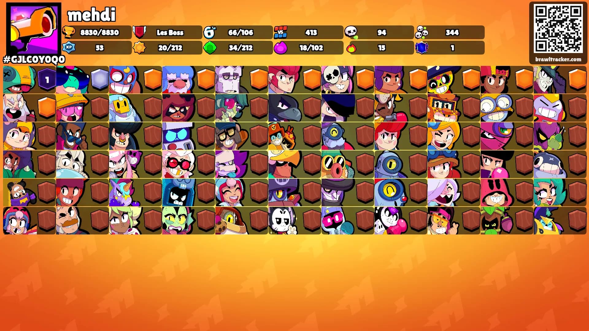 mehdi's Ranks