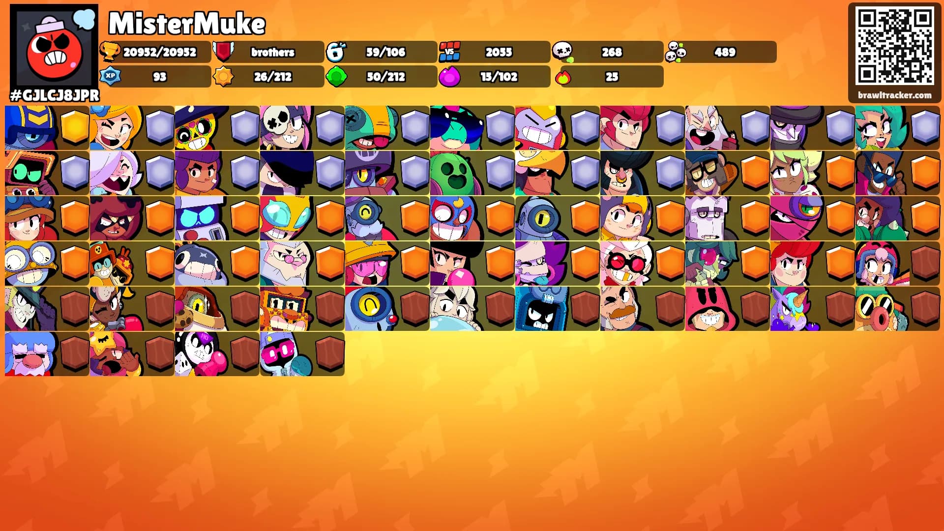 MisterMuke's Ranks
