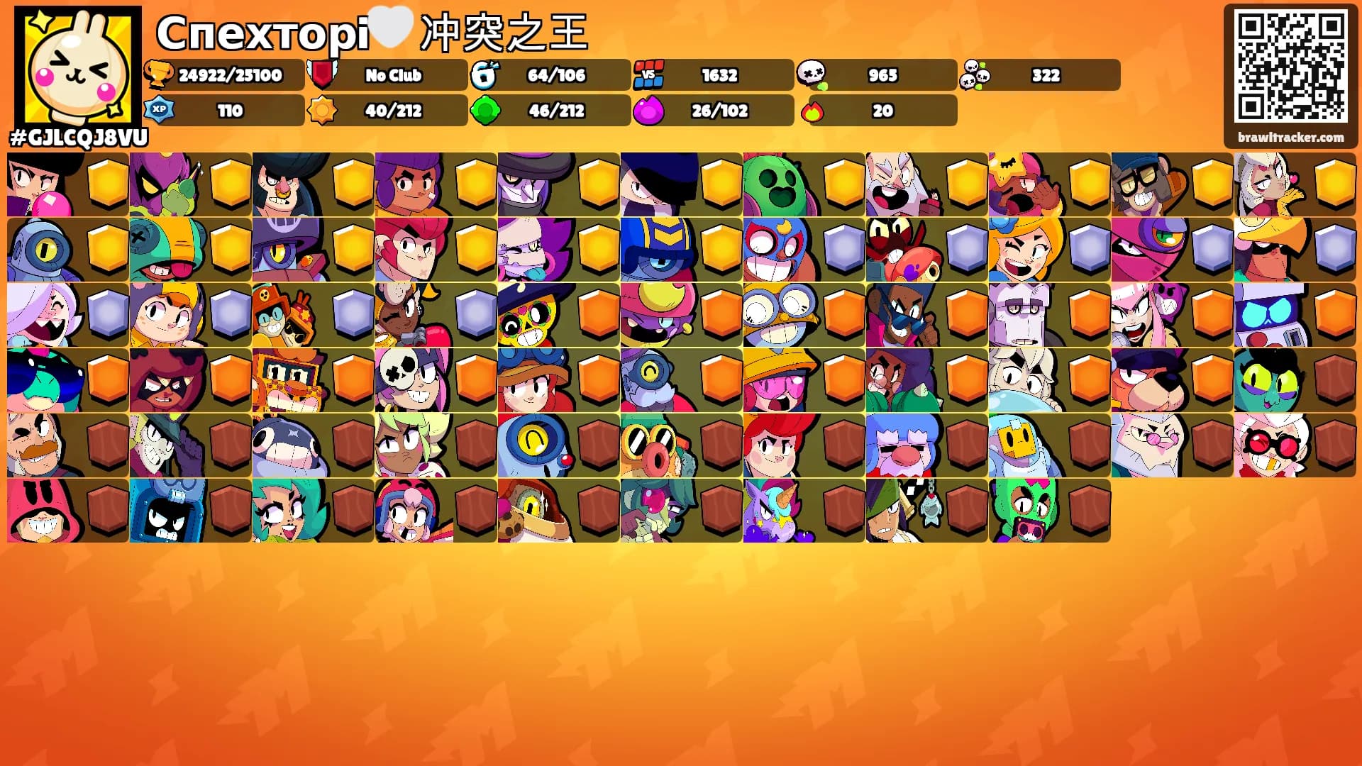 Спехторi🤍 冲突之王's Ranks