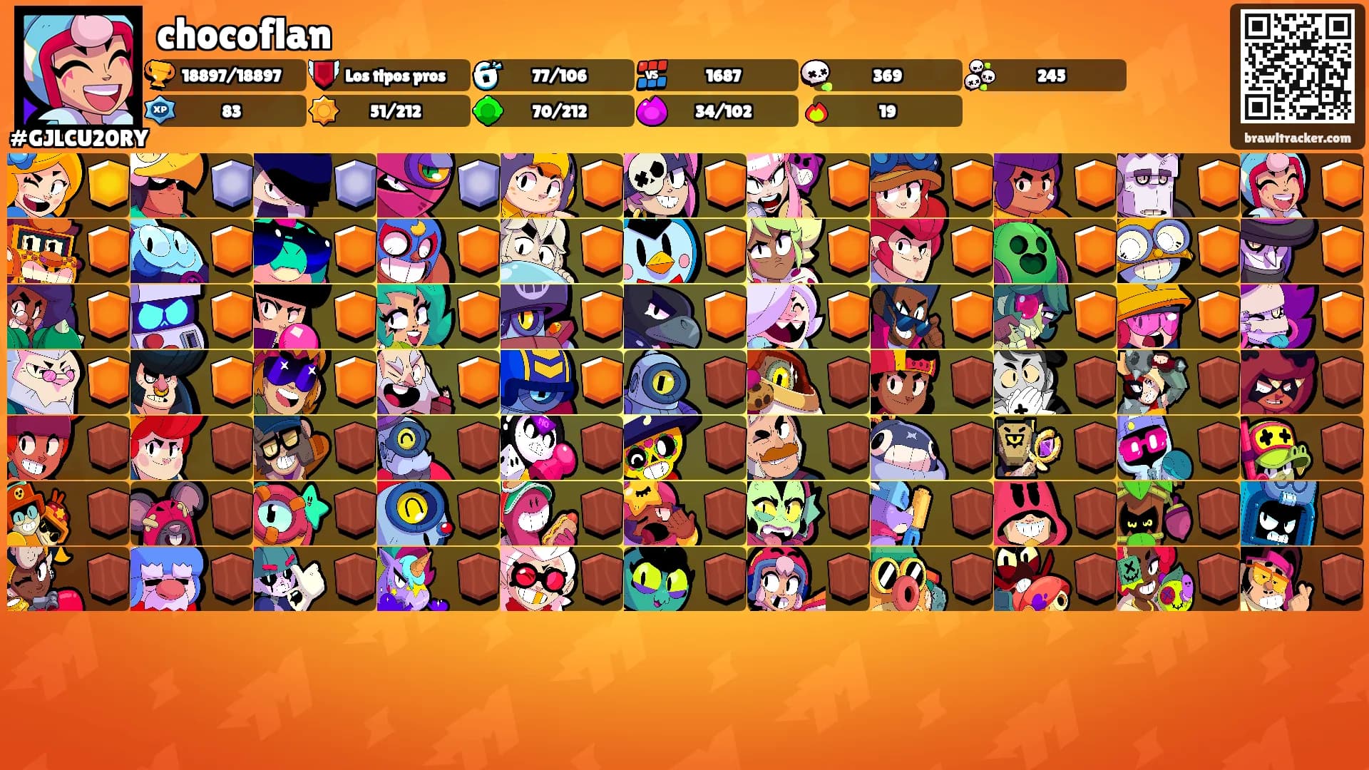 chocoflan's Ranks