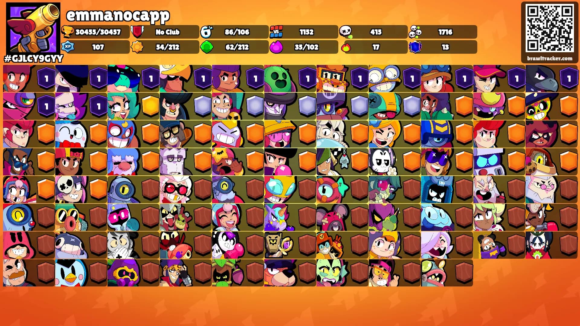 emmanocapp's Ranks