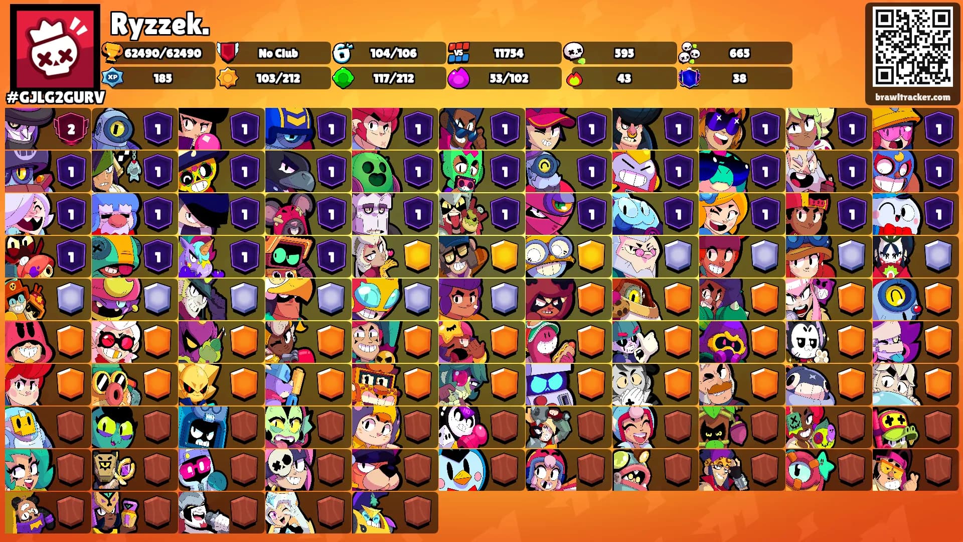 Ryzzek.'s Ranks