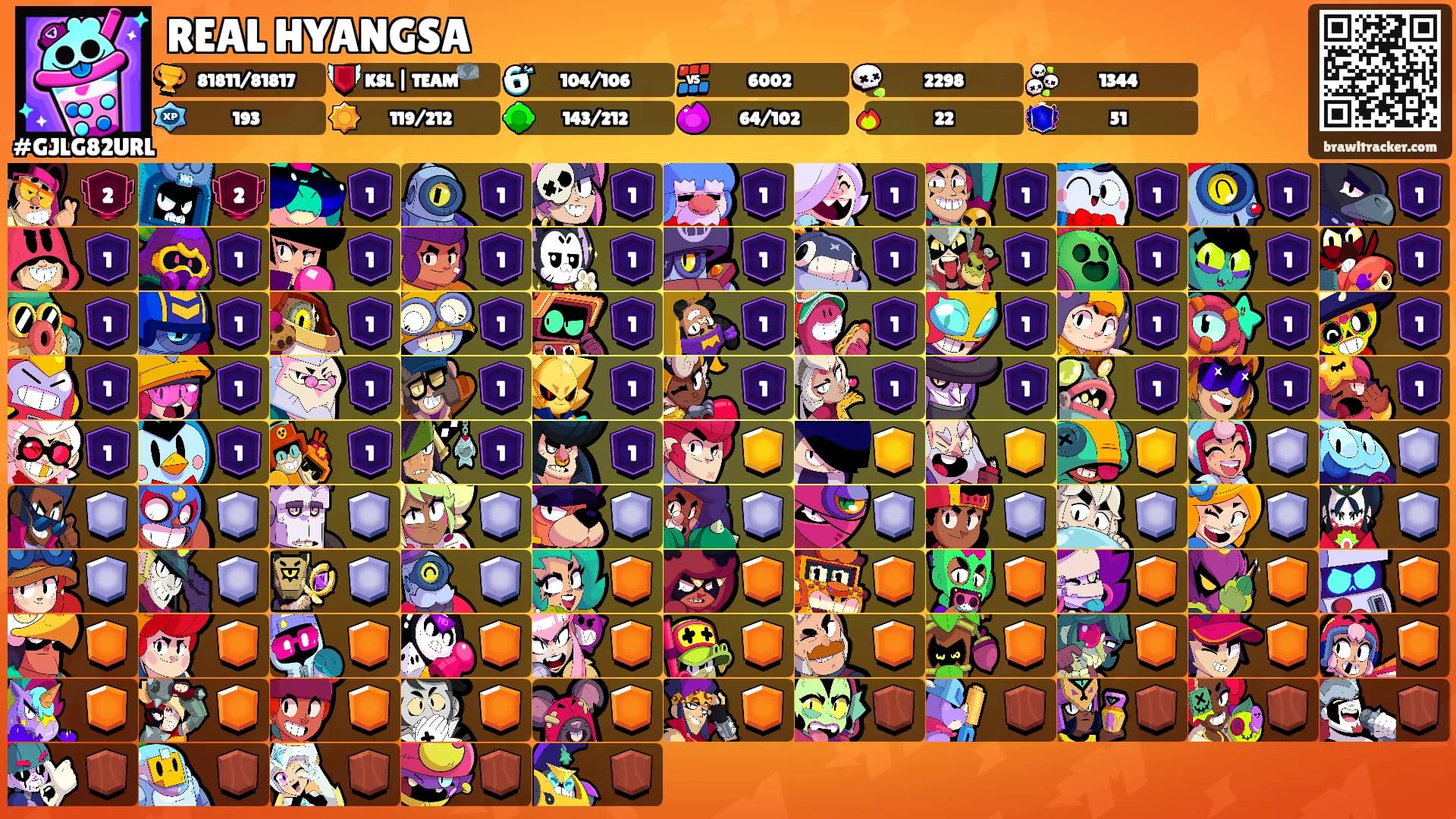 REAL HYANGSA's Ranks