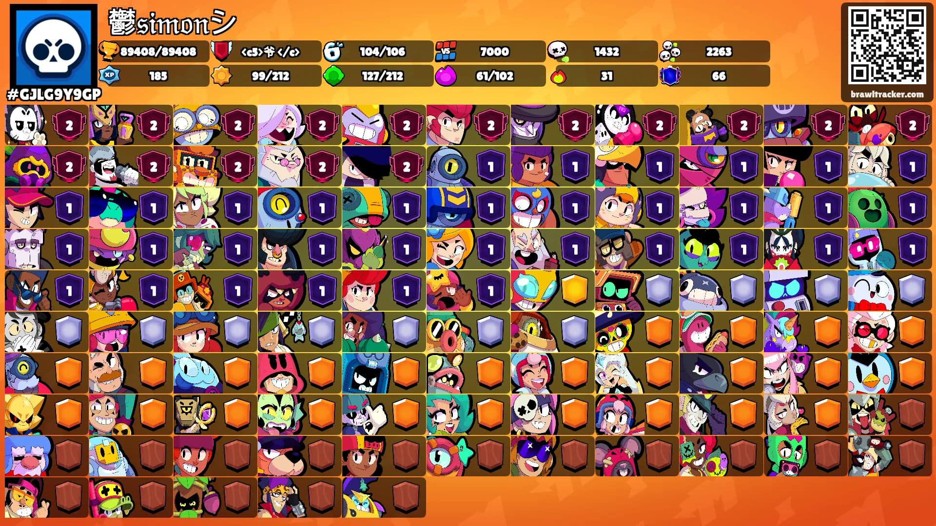 鬱𝔰𝔦𝔪𝔬𝔫シ's Ranks