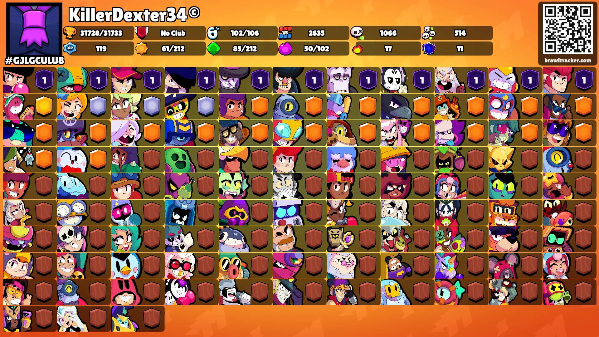 KillerDexter34©'s Ranks