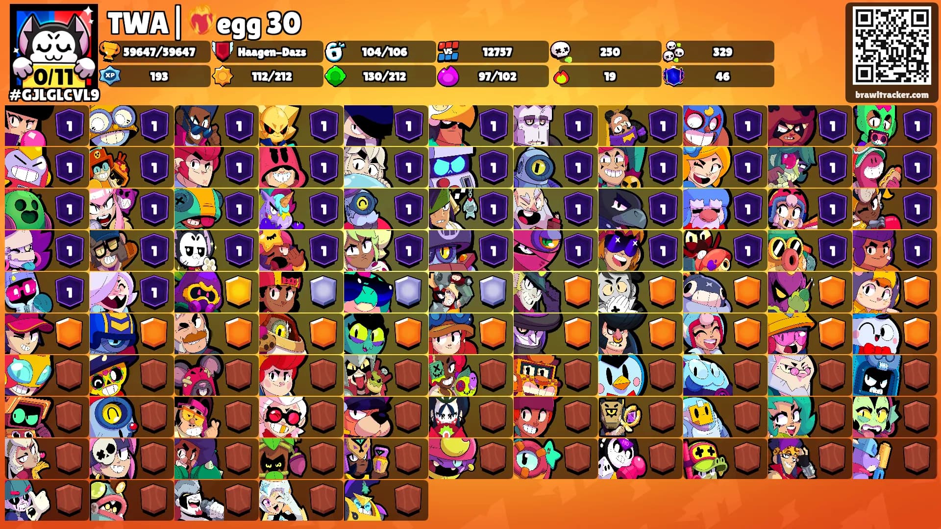TWA|❤️‍🔥egg 30's Ranks