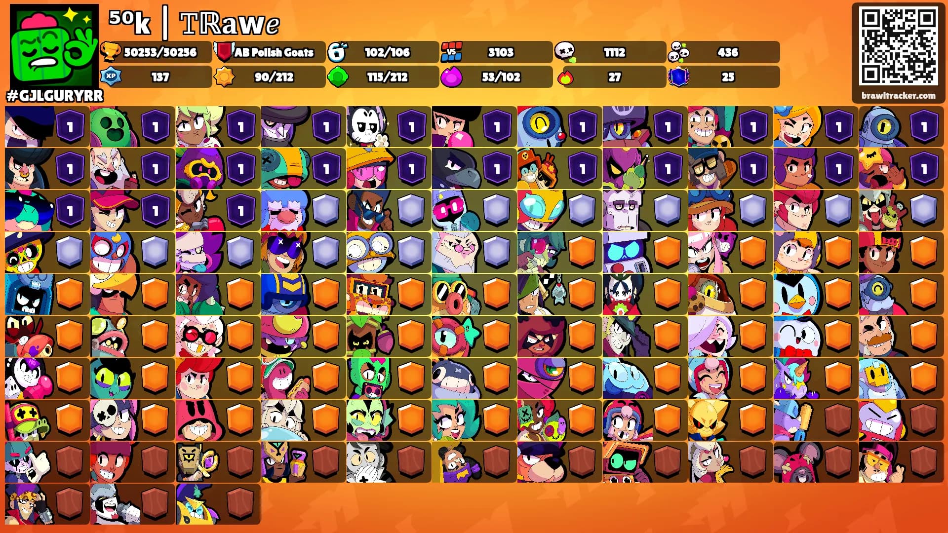 ⁵⁰k | 𝚃ℝ𝐚𝘄𝑒's Ranks
