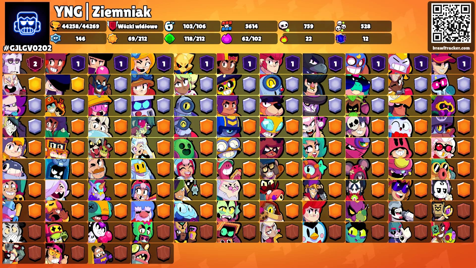 YNG|Ziemniak's Ranks