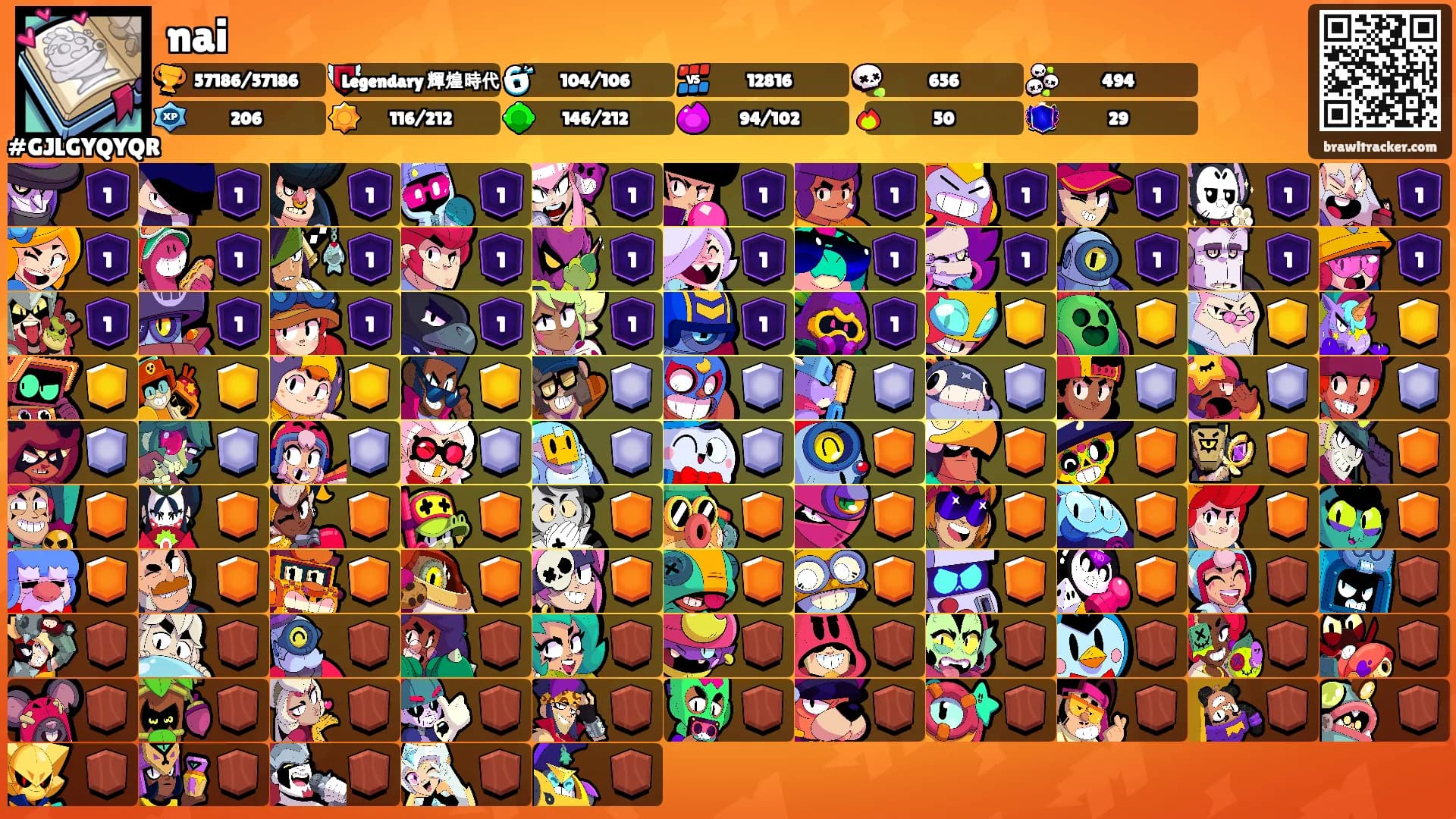 nai's Ranks