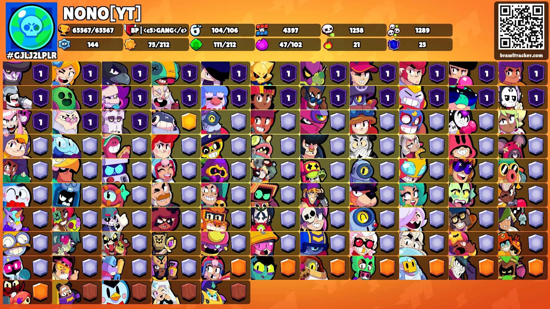 NONO[YT]'s Ranks