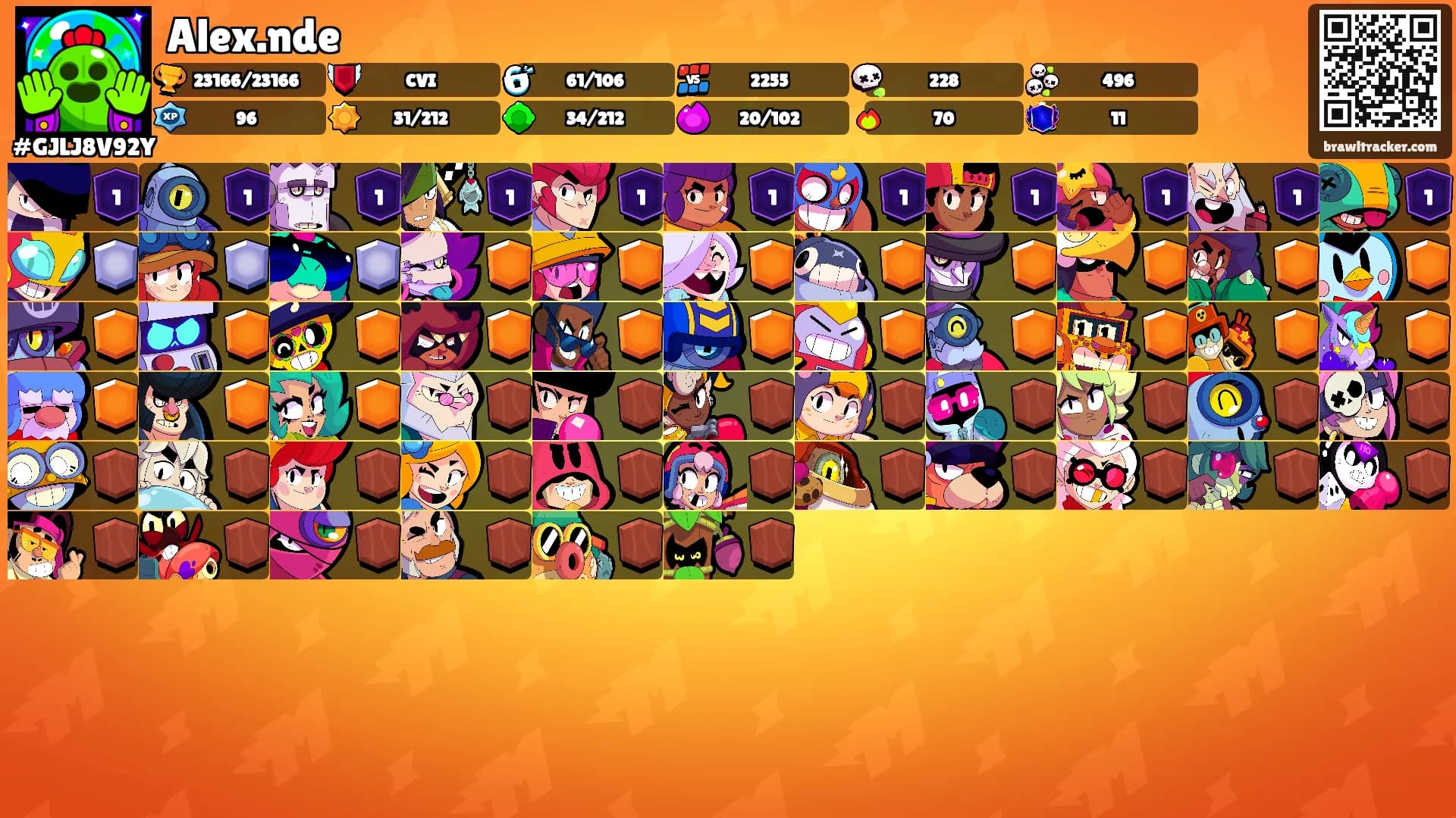 Alex.nde's Ranks