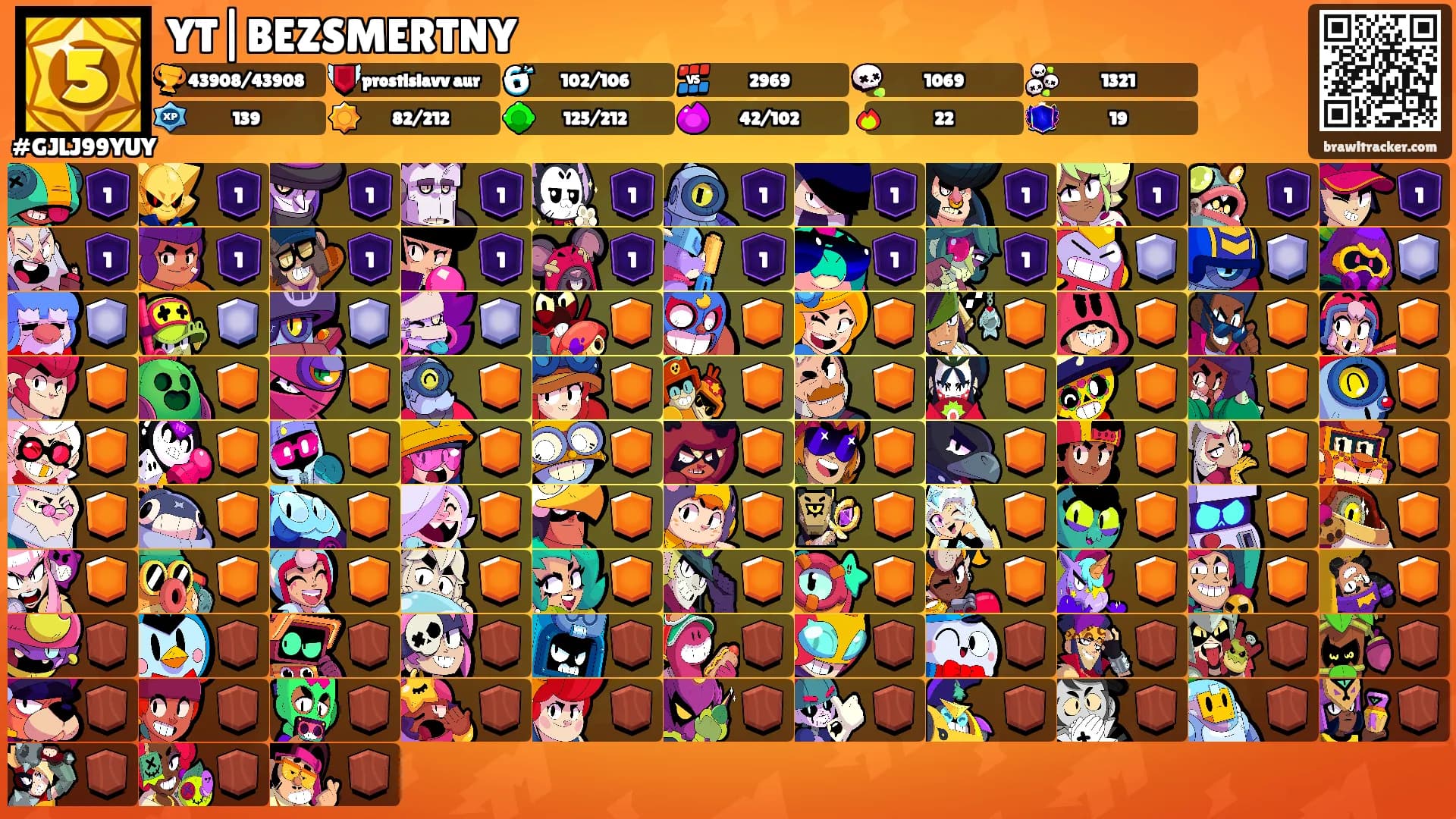 YT|BEZSMERTNY's Ranks