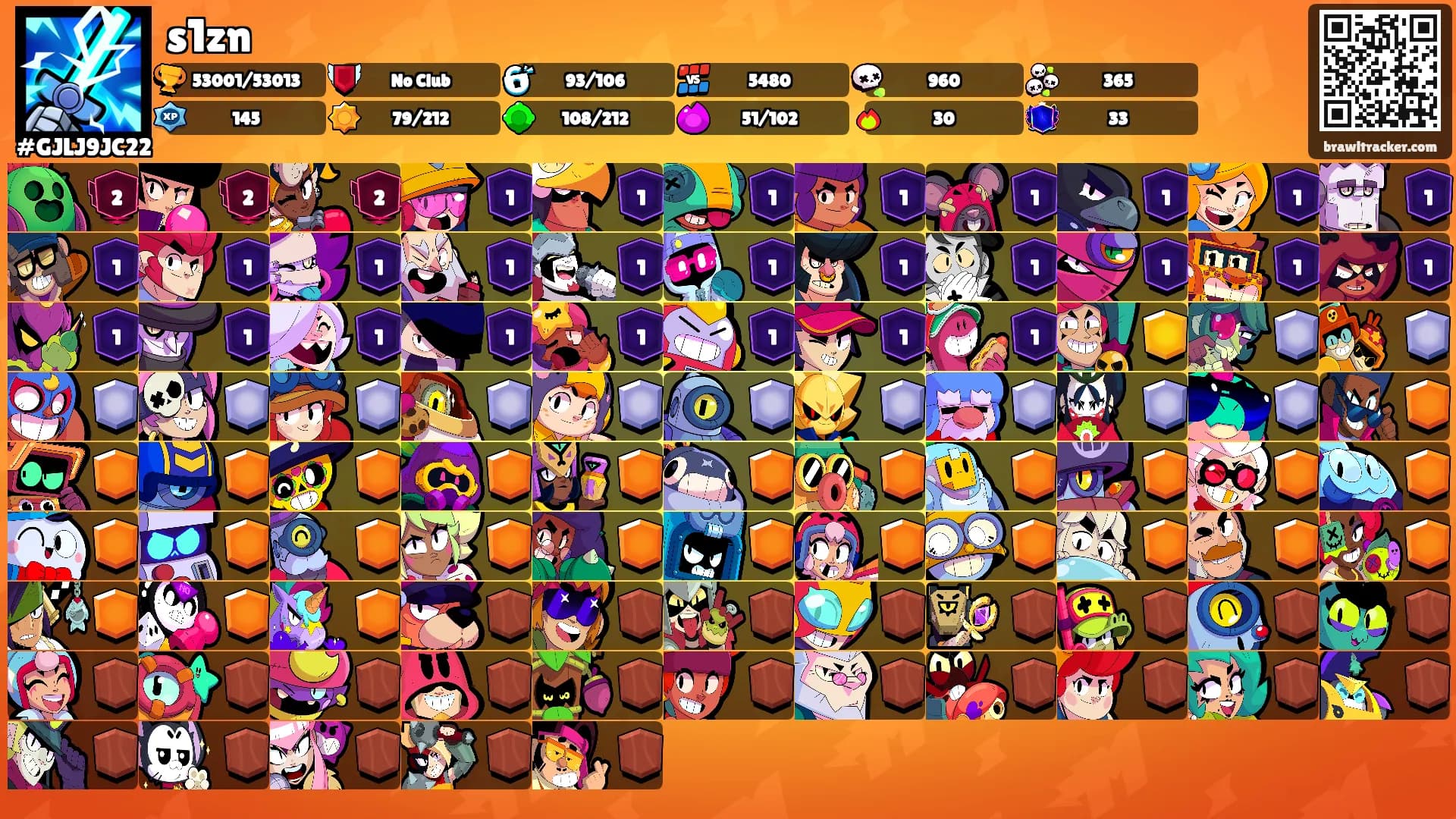 s1zn's Ranks