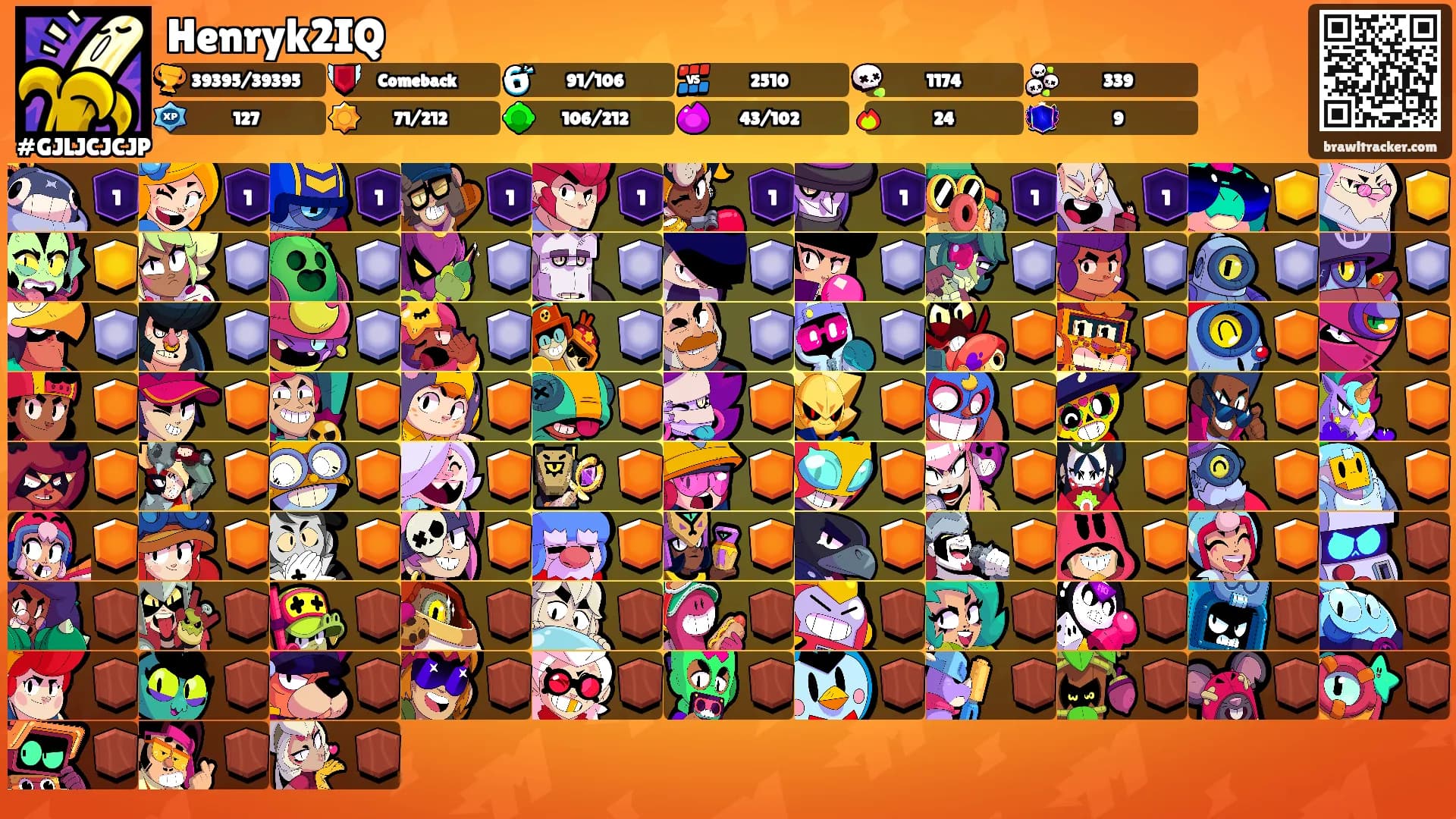 Henryk2IQ's Ranks