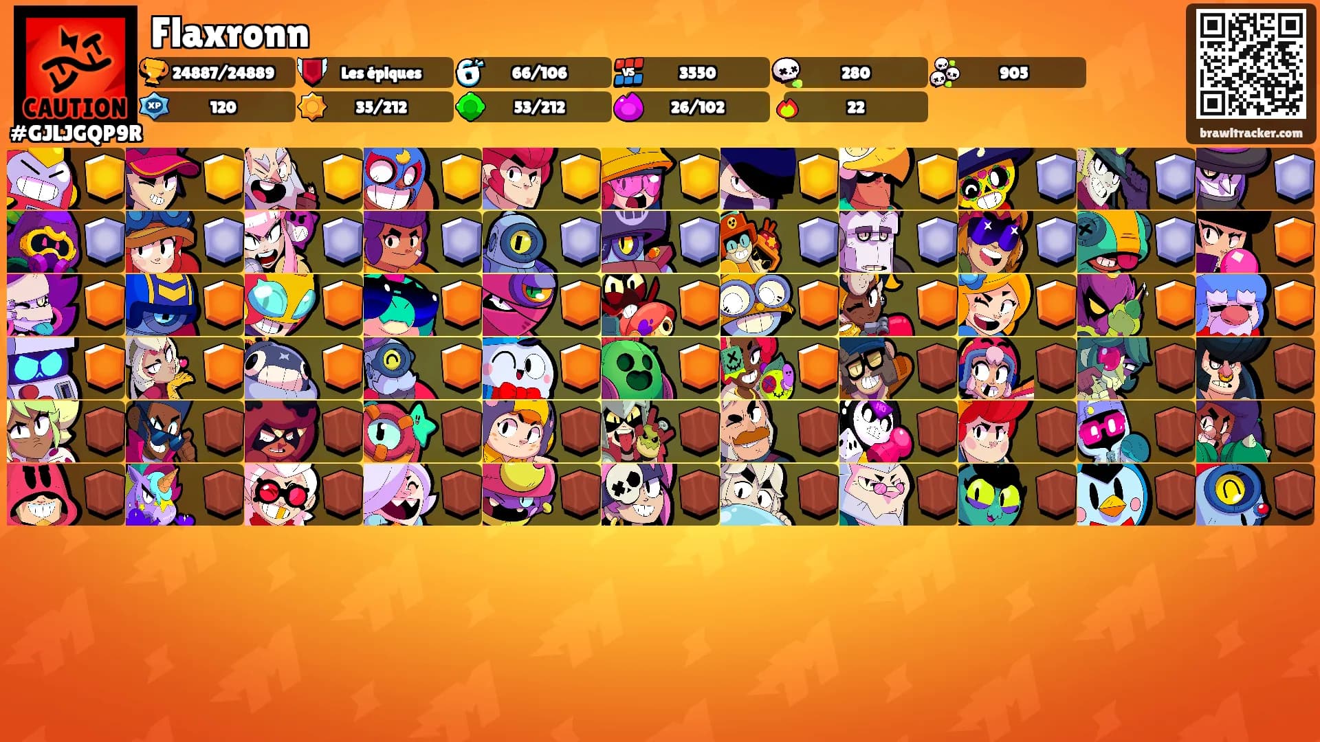 Flaxronn's Ranks