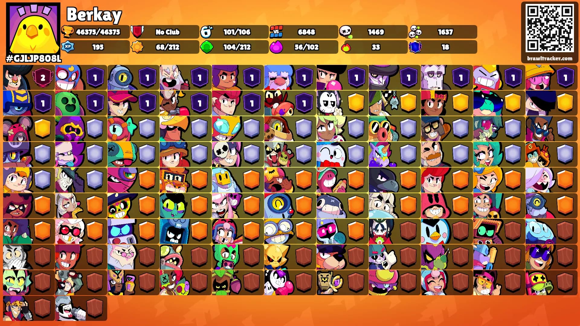Berkay's Ranks
