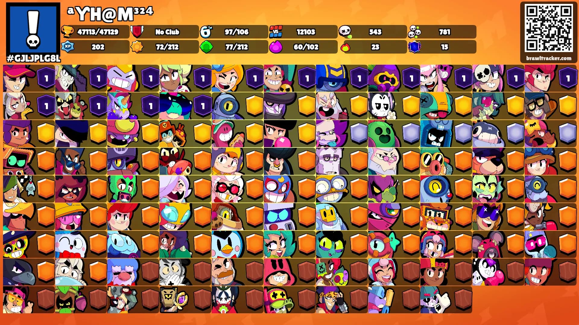 ªƳH@M³²⁴'s Ranks