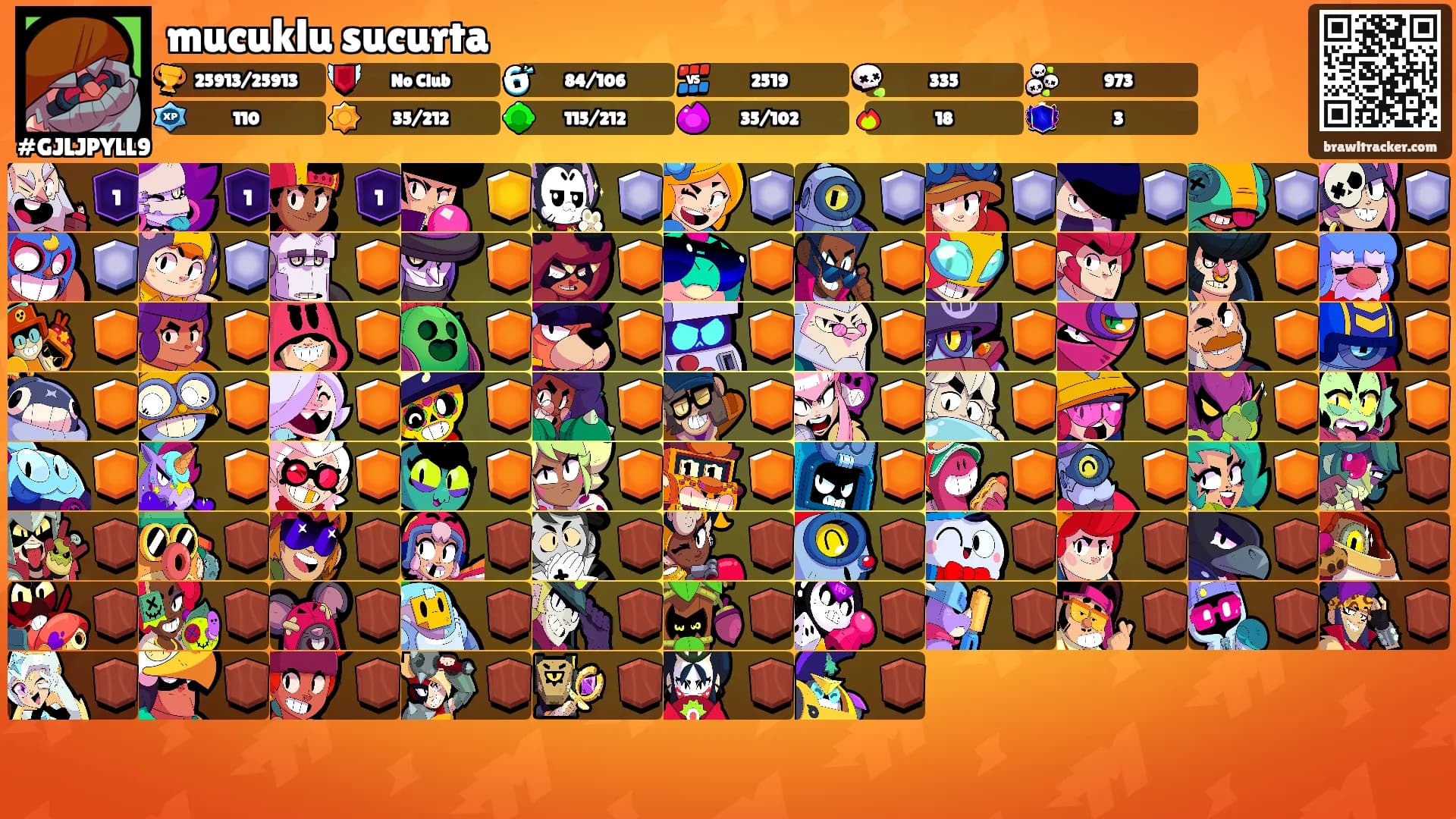 mucuklu sucurta's Ranks