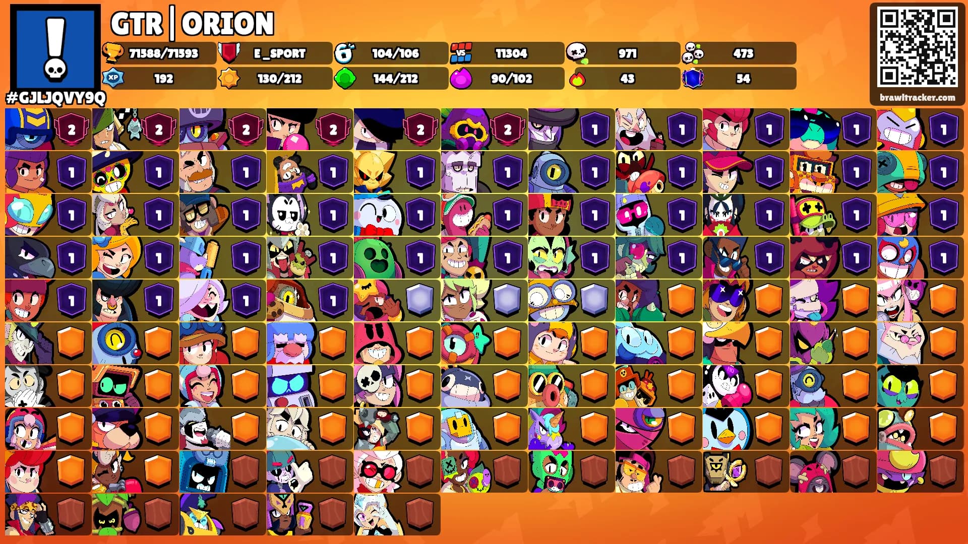 GTR|ORION's Ranks