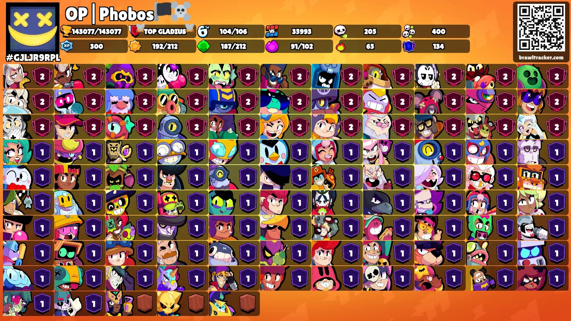 OP|Phobos🏴‍☠️'s Ranks