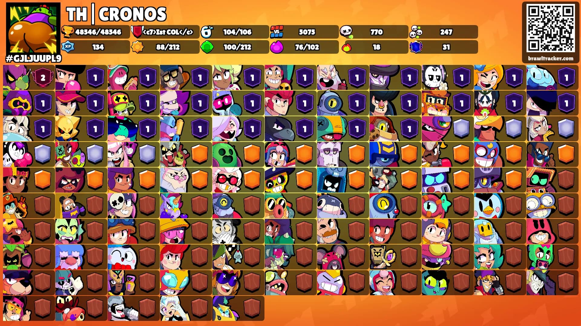 TH|CRONOS's Ranks