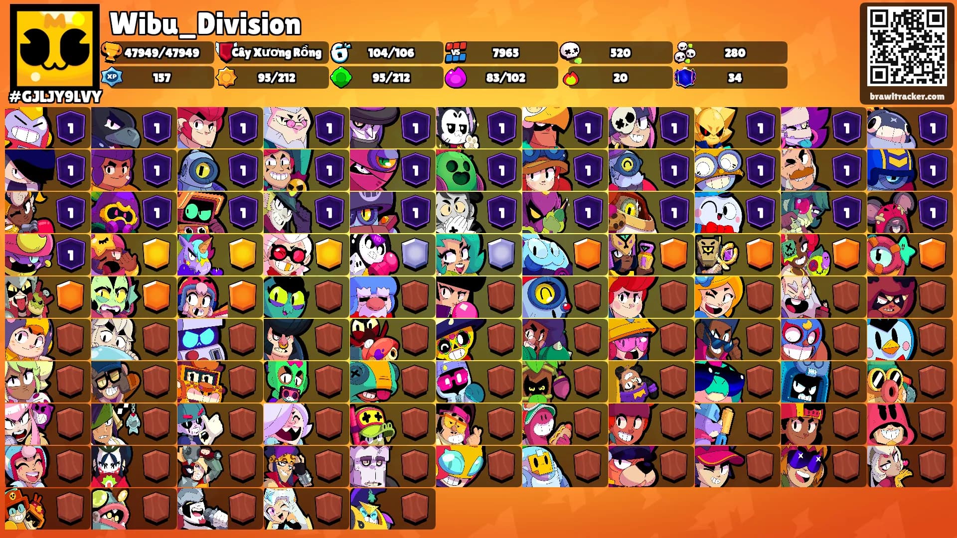 Wibu_Division's Ranks
