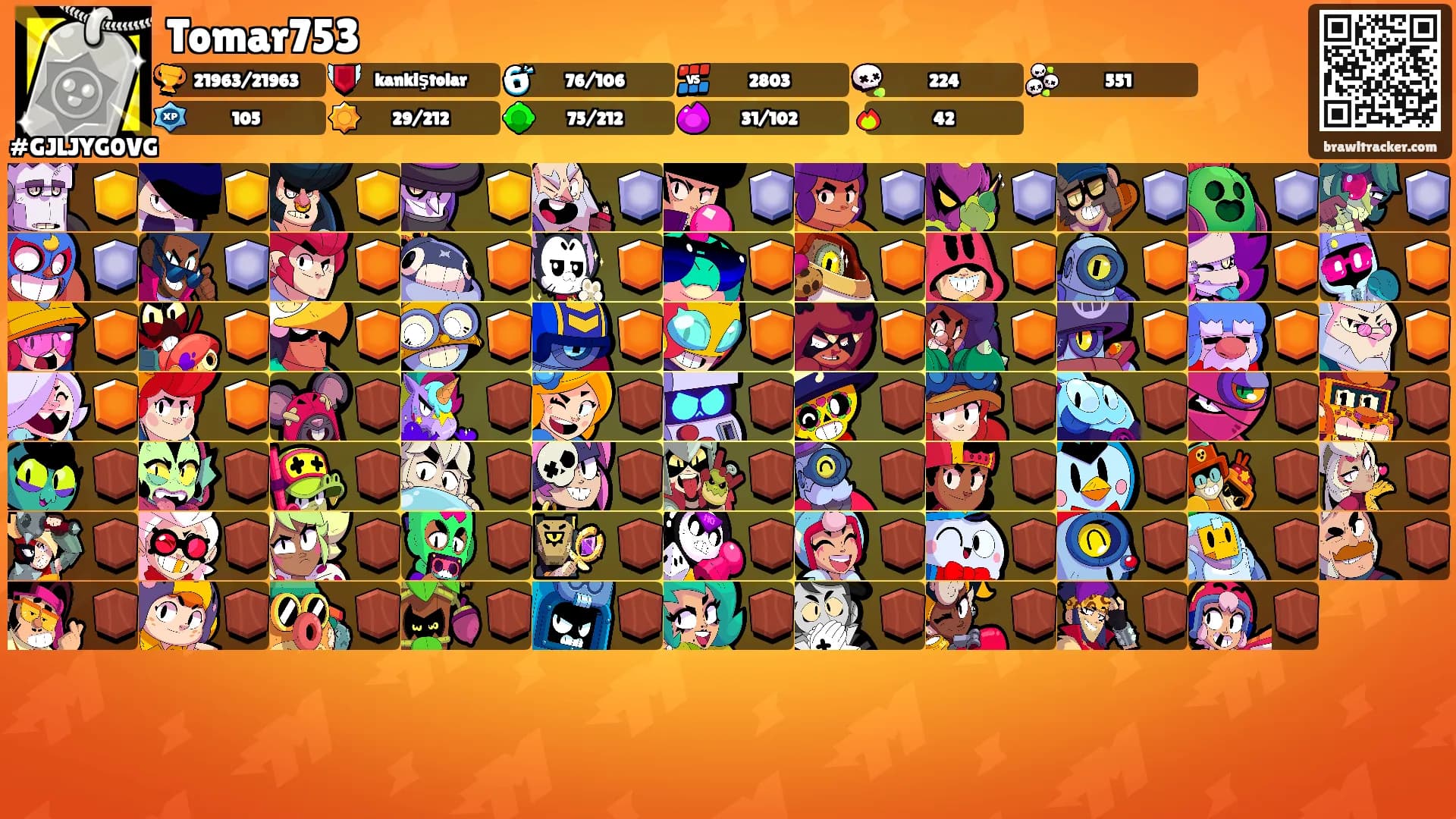 Tomar753's Ranks