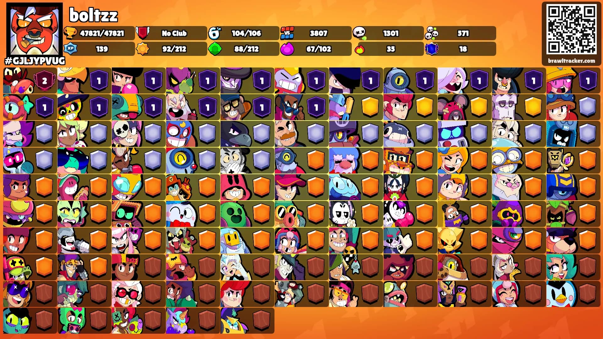 boltzz's Ranks
