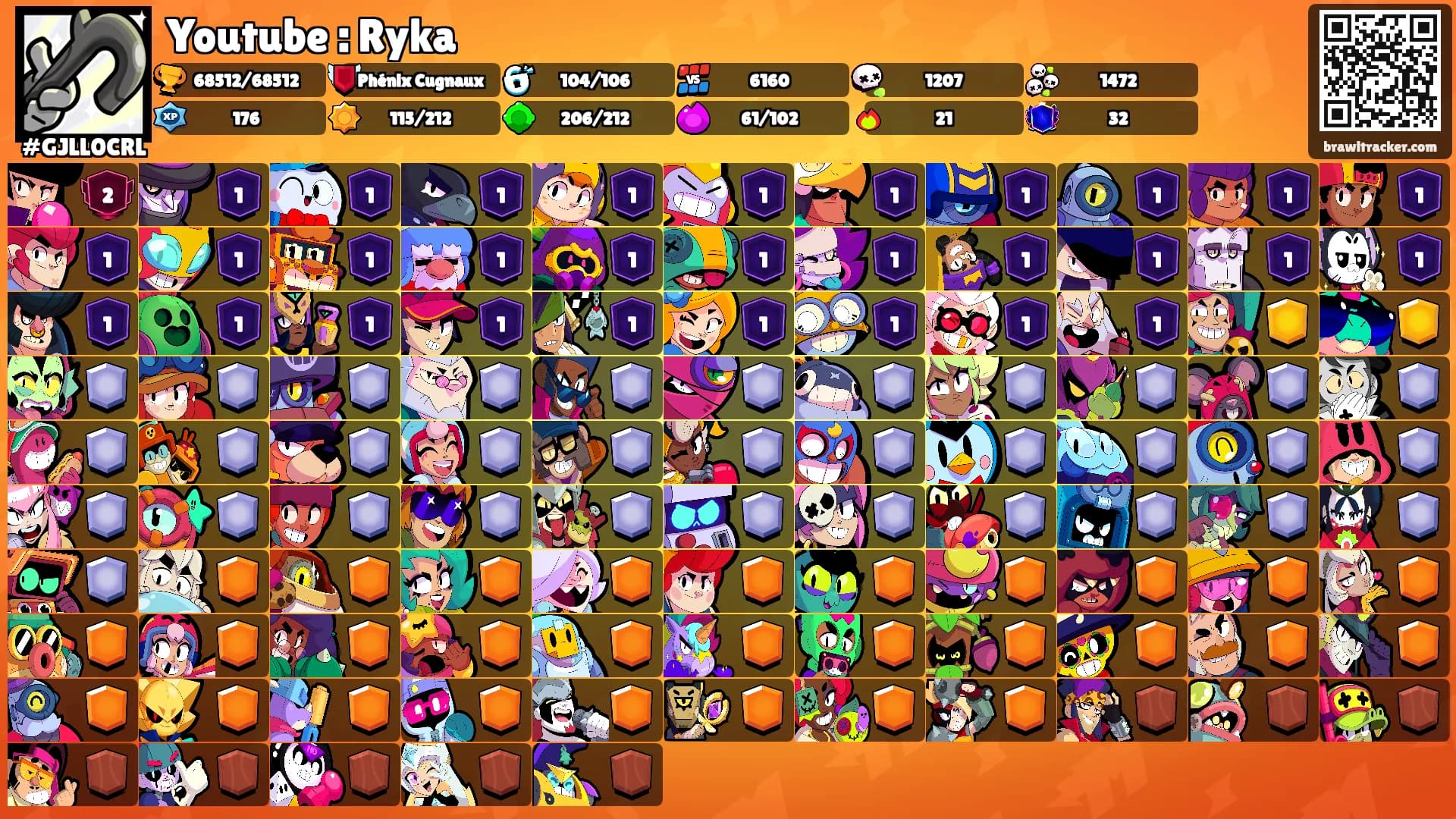 Youtube : Ryka's Ranks