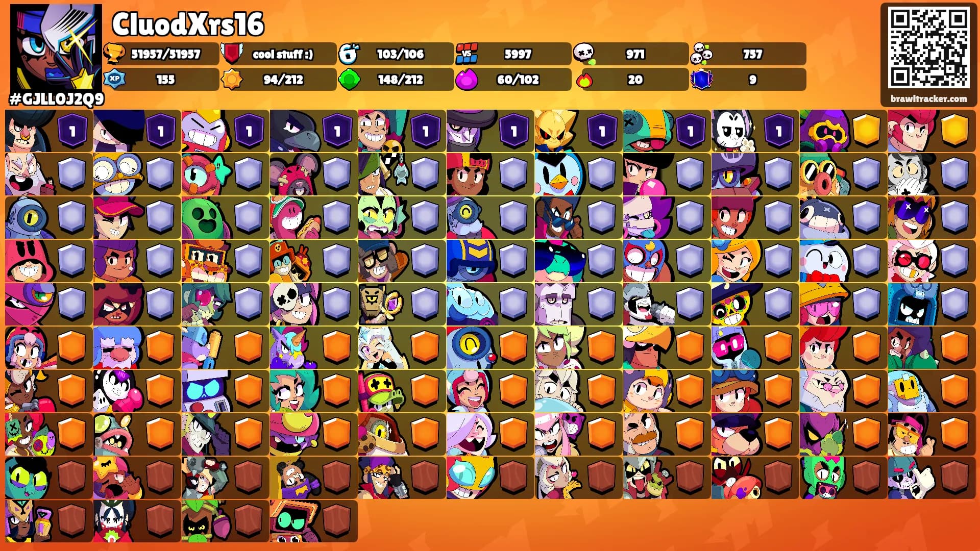 CluodXrs16's Ranks