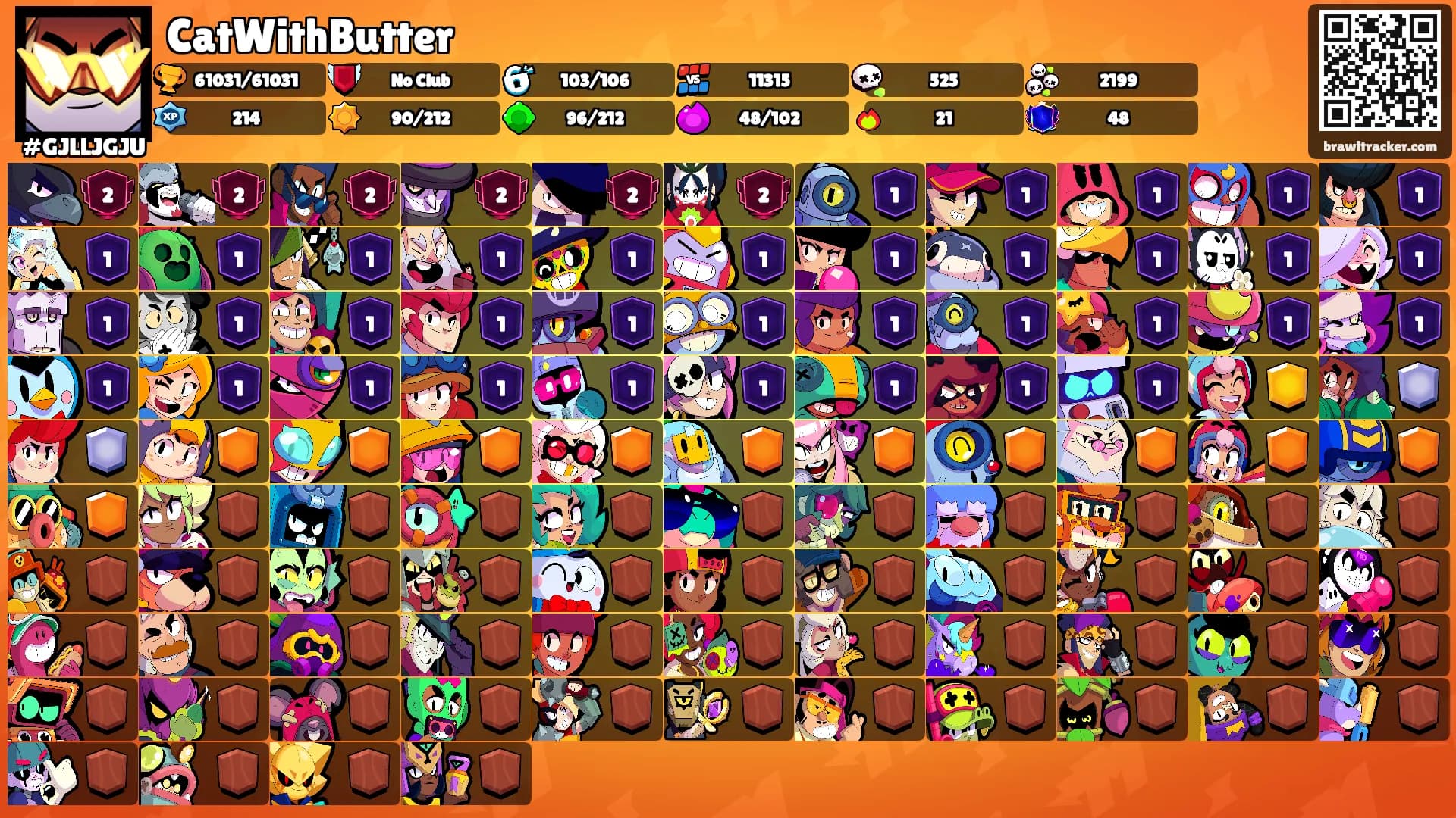 CatWithButter's Ranks