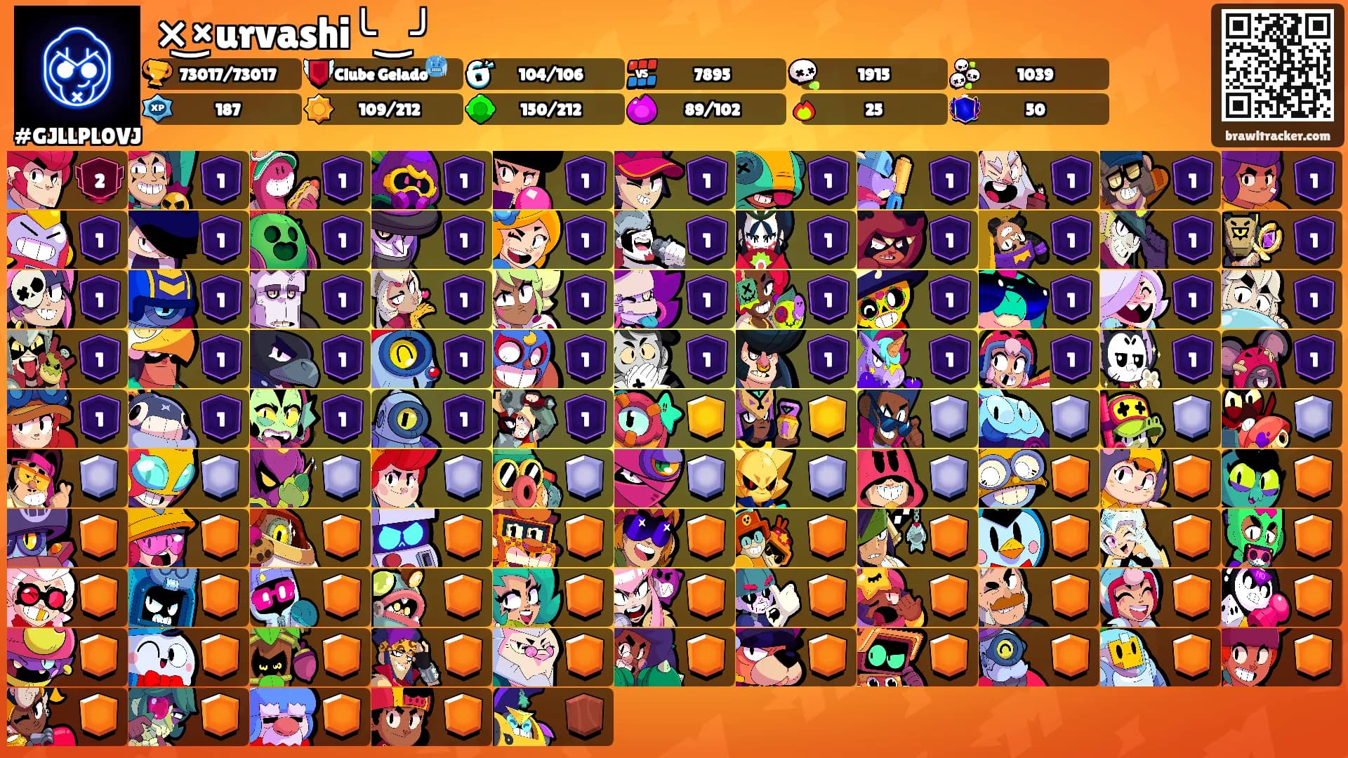 ×͜×urvashi╰‿╯꧂'s Ranks