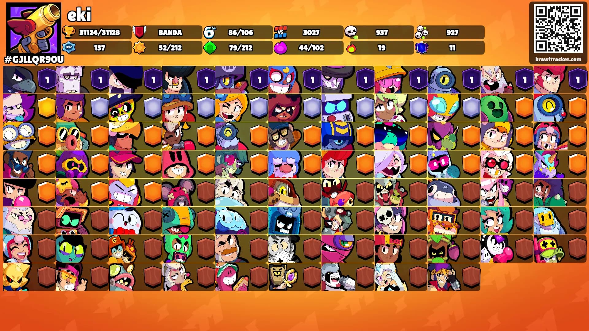 eki's Ranks