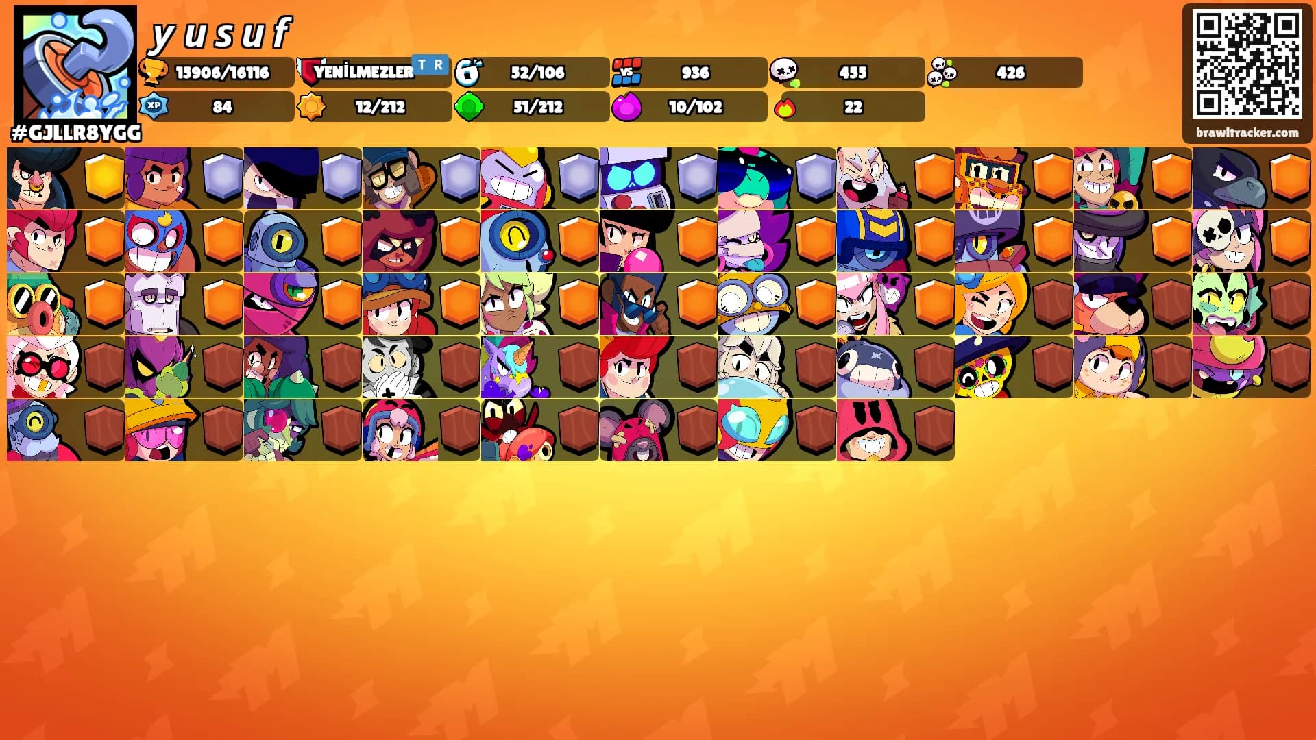 𝙮 𝙪 𝙨 𝙪 𝙛's Ranks