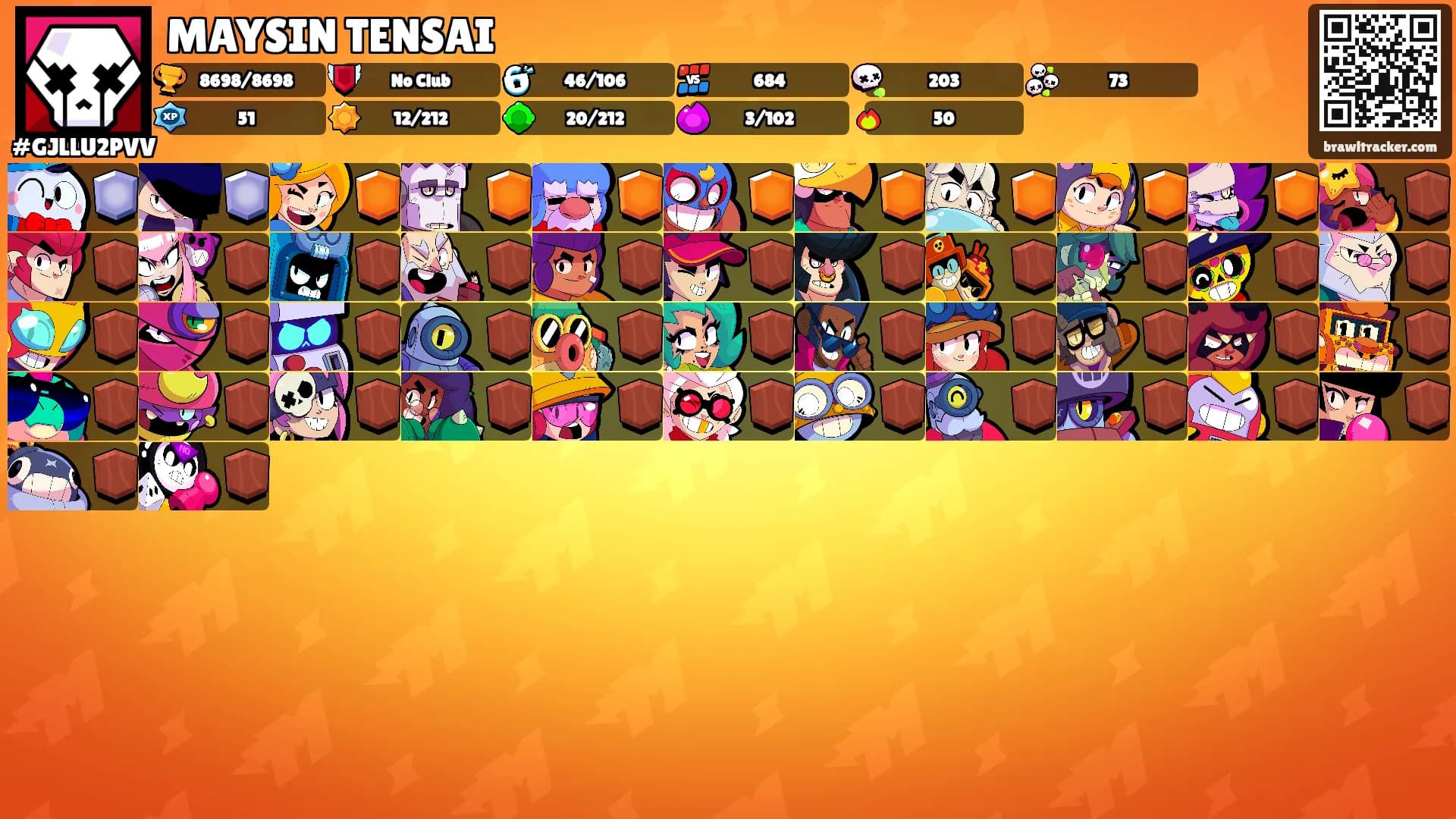 MAYSIN TENSAI's Ranks